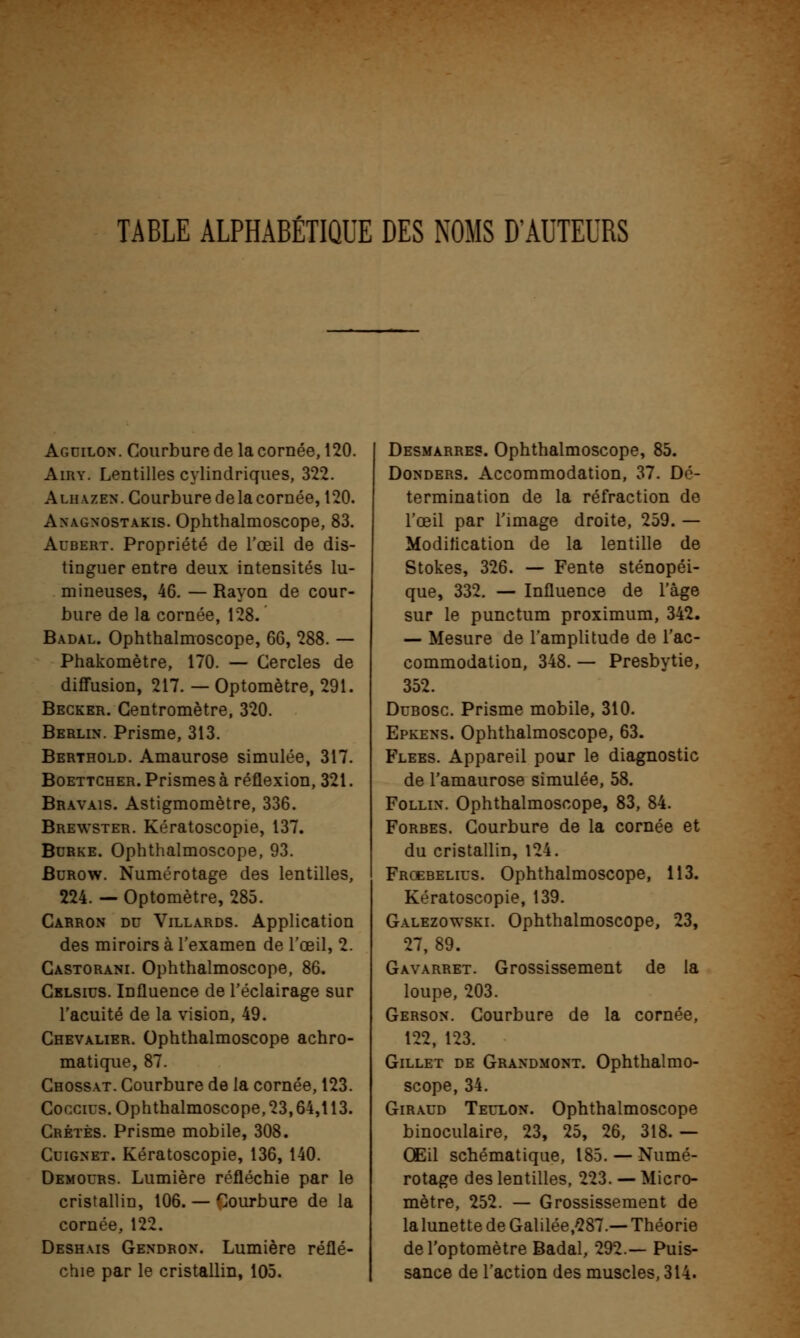 Agdilon. Courbure de la cornée, 120. Airy. Lentilles cylindriques, 322. Alhazen. Courbure delacornée, 120. Anagnostakis. Ophthalmoscope, 83. Aubert. Propriété de l'œil de dis- tinguer entre deux intensités lu- mineuses, 46. — Rayon de cour- bure de la cornée, 128. Badal. Ophthalmoscope, 66, 288. — Phakomètre, 170. — Cercles de diffusion, 217. — Optomètre, 291. Becker. Centromètre, 320. Berlin. Prisme, 313. Berthold. Amaurose simulée, 317. Boettcher. Prismes à réflexion, 321. Bravais. Astigmomètre, 336. Brewster. Kératoscopie, 137. Burke. Ophthalmoscope, 93. Burow. Numérotage des lentilles, 224. — Optomètre, 285. Carron du Villards. Application des miroirs à l'examen de l'œil, 2. Castorani. Ophthalmoscope, 86. Celsius. Influence de l'éclairage sur l'acuité de la vision, 49. Chevalier. Ophthalmoscope achro- matique, 87. Chossat. Courbure de la cornée, 123. Coccius. Ophthalmoscope, 23,64,113. Crétès. Prisme mobile, 308. Cuignet. Kératoscopie, 136, 140. Demours. Lumière réfléchie par le cristallin, 106. — Courbure de la cornée, 122. Deshms Gendron. Lumière réflé- chie par le cristallin, 105. Desmarres. Ophthalmoscope, 85. Donders. Accommodation, 37. Dé- termination de la réfraction de l'œil par l'image droite, 259. — Modilication de la lentille de Stokes, 326. — Fente sténopéi- que, 332. — Influence de l'âge sur le punctum proximum, 342. — Mesure de l'amplitude de l'ac- commodation, 348. — Presbytie, 352. Dubosc Prisme mobile, 310. Epkens. Ophthalmoscope, 63. Flees. Appareil pour le diagnostic de l'amaurose simulée, 58. Follin. Ophthalmoscope, 83, 84. Forbes. Courbure de la cornée et du cristallin, 124. Frœbelius. Ophthalmoscope, 113. Kératoscopie, 139. Galezowski. Ophthalmoscope, 23, 27, 89. Gavarret. Grossissement de la loupe, 203. Gerson. Courbure de la cornée, 122, 123. Gillet de Grandmont. Ophthalmo- scope, 34. Giraud Teulon. Ophthalmoscope binoculaire, 23, 25, 26, 318. — Œil schématique, 185. — Numé- rotage des lentilles, 223. — Micro- mètre, 252. — Grossissement de la lunette de Galilée,287.— Théorie del'optomètre Badal, 292.— Puis- sance de l'action des muscles, 314.