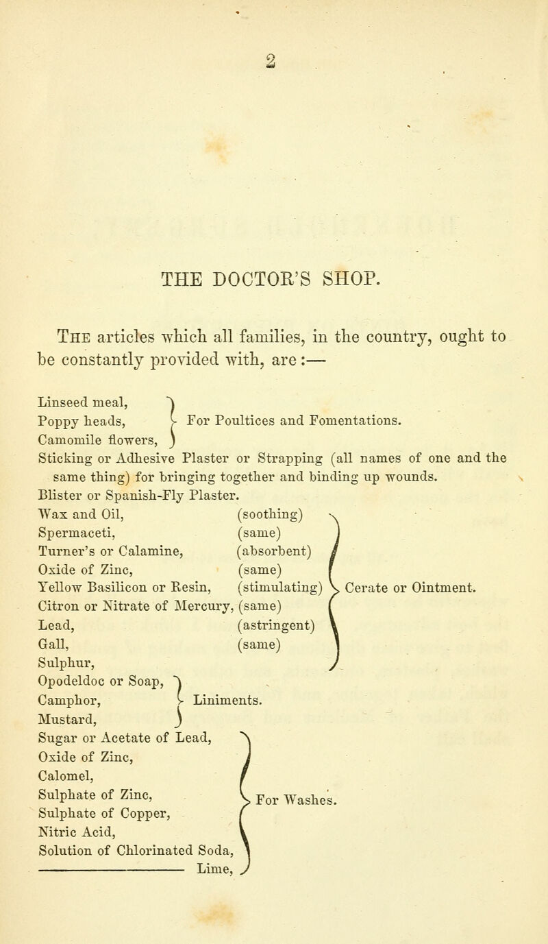 The articles which all families, in the country, ought to be constantly provided with, are :— Linseed meal, '\ Poppy heads, V For Poultices and Fomentations. Camomile flowers, ) Sticking or Adhesive Plaster or Strapping (all names of one and the same thing) for bringing together and binding up Tvounds. Blister or Spanish-Fly Plaster. Wax and Oil, (soothing) Spermaceti, (same) Turner's or Calamine, (absorbent) Oxide of Zinc, (same) Yellow Basilicon or Resin, (stimulating) V. Cerate or Ointment. Citron or Nitrate of Mercury, (same) Lead, (astringent) Gall, (same) Sulphur, Opodeldoc or Soap, \ Camphor, v Liniments. Mustard, J Sugar or Acetate of Lead, Oxide of Zinc, Calomel, Sulphate of Zinc, ^ For Washes. Sulphate of Copper, Nitric Acid, Solution of Chlorinated Soda, Lime,