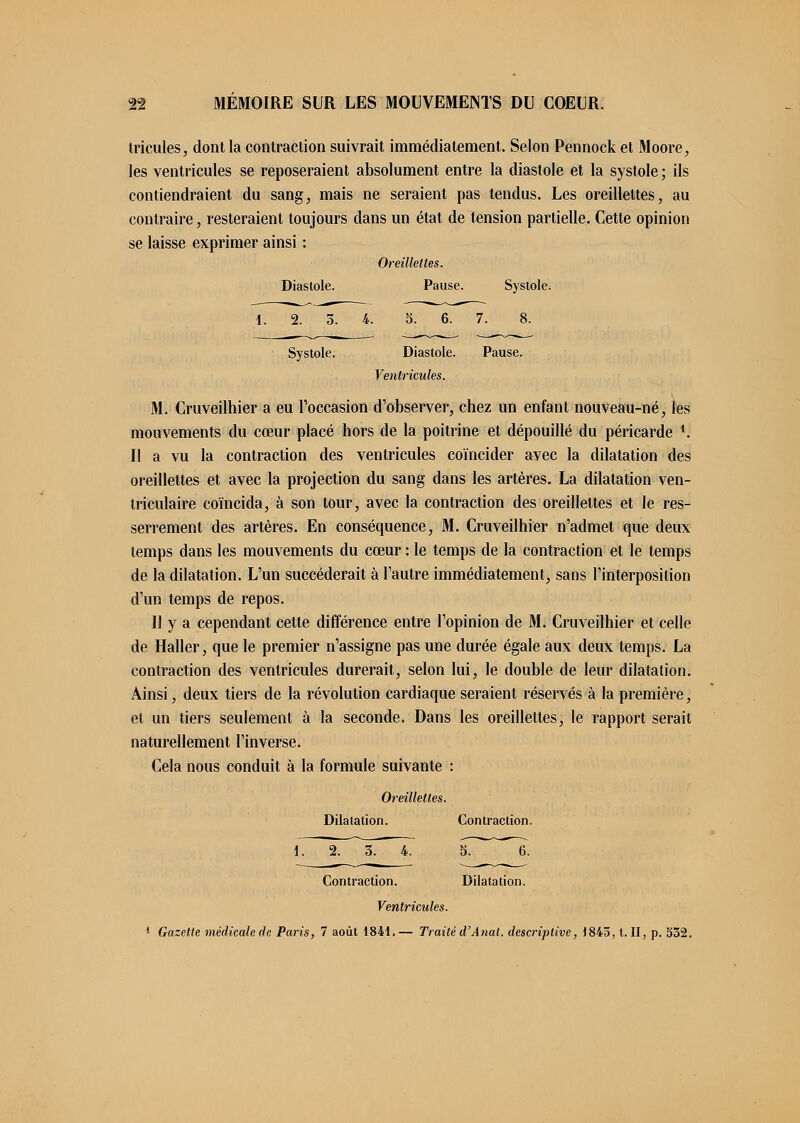 tricules, dont la contraction suivrait immédiatement. Selon Pennock et Moore, les ventricules se reposeraient absolument entre la diastole et la systole ; ils contiendraient du sang, mais ne seraient pas tendus. Les oreillettes, au contraire, resteraient toujours dans un état de tension partielle. Cette opinion se laisse exprimer ainsi : Oreillettes. Diastole. Pause. Systole. 6. 7. 8. Systole. Diastole. Pause. Ventricules. M. Cruveilhier a eu l'occasion d'observer, chez un enfant nouveau-né, les mouvements du cœur placé hors de la poitrine et dépouillé du péricarde *i Il a vu la contraction des ventricules coïncider avec la dilatation des oreillettes et avec la projection du sang dans les artères. La dilatation ven- triculaire coïncida, à son tour, avec la contraction des oreillettes et le res- serrement des artères. En conséquence, M. Cruveilhier n'admet que deux temps dans les mouvements du cœur : le temps de la contraction et le temps de la dilatation. L'un succéderait à l'autre immédiatement, sans l'interposition d'un temps de repos. Il y a cependant cette différence entre l'opinion de M. Cruveilhier et celle de Haller, que le premier n'assigne pas une durée égale aux deux temps. La contraction des ventricules durerait, selon lui, le double de leur dilatation. Ainsi, deux tiers de la révolution cardiaque seraient réservés à la première, et un tiers seulement à la seconde. Dans les oreillettes, le rapport serait naturellement l'inverse. Cela nous conduit à la formule suivante : Oreillettes. Dilatation. Contraction. i. ± ï. 4~ £7* ~~6. Contraction. Dilatation. Ventricules. 1 Gazette médicalede Paris, 7 août 1841.— Traitéd'Anat. descriptive, 1845, t. II, p. 552.