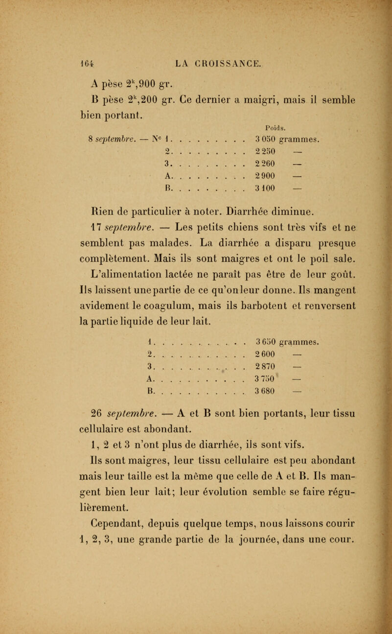 A pèse 2\900 gr. B pèse â'^jâOO gr. Ce dernier a maigri, mais il semble bien portant. Poids. 8 septembre. — N° 1 3 030 grammes. 2 2 250 — 3 2 260 — A 2900 — B 3i00 — Rien de particulier à noter. Diarrhée diminue. 47 septembre. — Les petits chiens sont très vifs et ne semblent pas malades. La diarrhée a disparu presque complètement. Mais ils sont maigres et ont le poil sale. L'alimentation lactée ne paraît pas être de leur goût. Ils laissent une partie de ce qu'on leur donne. Ils mangent avidement le coagulum, mais ils barbotent et renversent la partie liquide de leur lait. 4 ..... 3 650 grammes. 2 2 600 — 3 2870 — A 3 750 — B 3 680 — 26 septembre. — A et B sont bien portants, leur tissu cellulaire est abondant. 1, 2 et 3 n'ont plus de diarrhée, ils sont vifs. Ils sont maigres, leur tissu cellulaire est peu abondant mais leur taille est la même que celle de A et B. Ils man- gent bien leur lait; leur évolution semble se faire régu- lièrement. Cependant, depuis quelque temps, nous laissons courir 1, 2, 3, une grande partie de la journée, dans une cour.