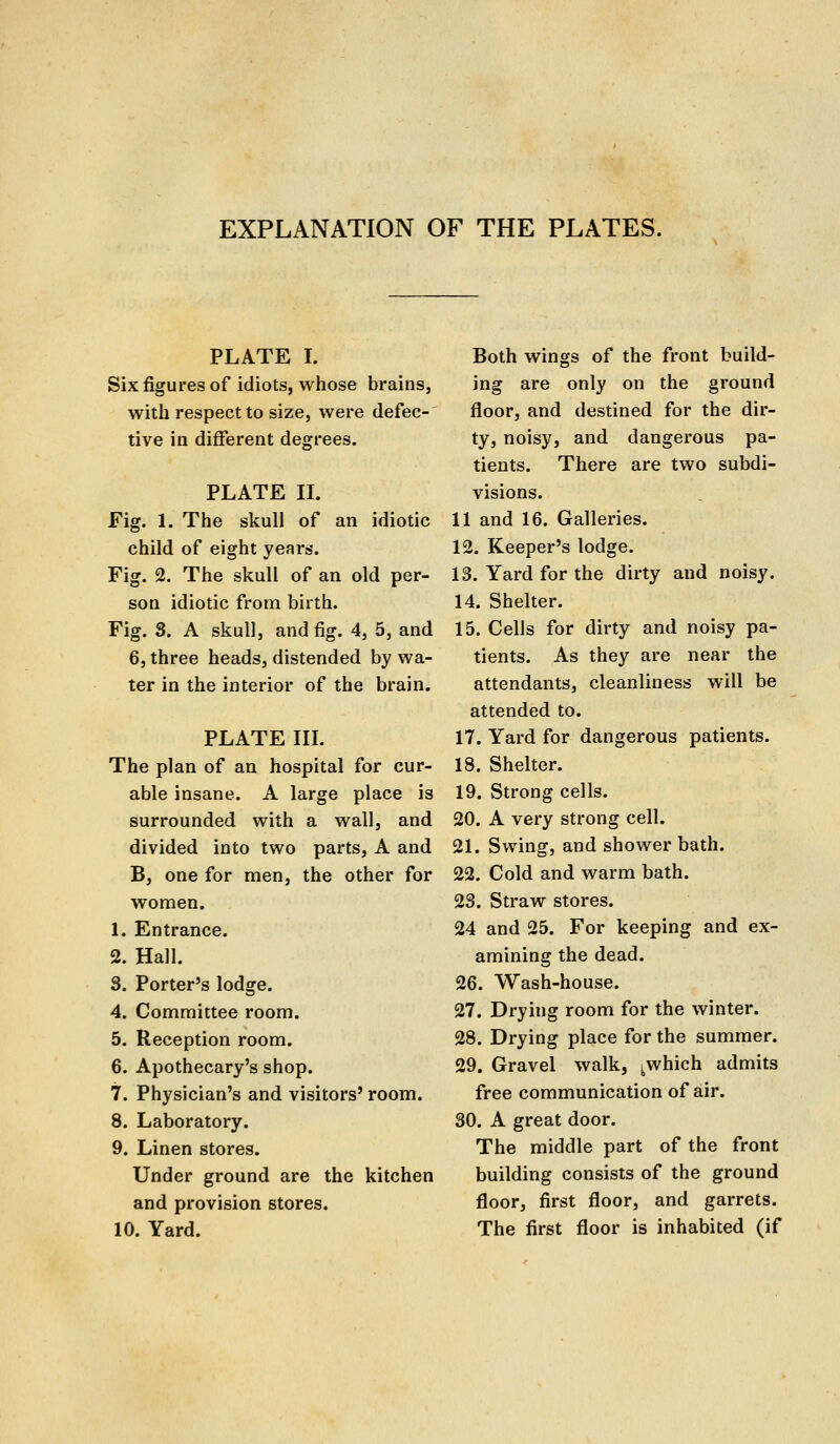 EXPLANATION OF THE PLATES. PLATE I. Six figures of idiots, whose brains, with respect to size, were defec- tive in different degrees. PLATE IL Fig. 1. The skull of an idiotic child of eight years. Fig. 2. The skull of an old per- son idiotic from birth. Fig. 3. A skull, and fig. 4, 5, and 6, three heads, distended by wa- ter in the interior of the brain. PLATE III. The plan of an hospital for cur- able insane. A large place is surrounded with a wall, and divided into two parts, A and B, one for men, the other for women. 1. Entrance. 2. Hall. 3. Porter's lodge. 4. Committee room. 5. Reception room. 6. Apothecary's shop. 7. Physician's and visitors' room. 8. Laboratory. 9. Linen stores. Under ground are the kitchen and provision stores. 10. Yard. Both wings of the front build- ing are only on the ground floor, and destined for the dir- ty, noisy, and dangerous pa- tients. There are two subdi- visions. 11 and 16. Galleries. 12. Keeper's lodge. 13. Yard for the dirty and noisy. 14. Shelter. 15. Cells for dirty and noisy pa- tients. As they are near the attendants, cleanliness will be attended to. 17. Yard for dangerous patients. 18. Shelter. 19. Strong cells. 20. A very strong cell. 21. Swing, and shower bath. 22. Cold and warm bath. 23. Straw stores. 24 and 25. For keeping and ex- amining the dead. 26. Wash-house. 27. Drying room for the winter. 28. Drying place for the summer. 29. Gravel walk, j^which admits free communication of air. 30. A great door. The middle part of the front building consists of the ground floor, first floor, and garrets. The first floor is inhabited (if