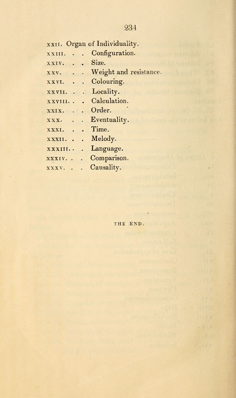 xxir. O] 'gan of Individuality. XXIII. . . Configuration. XXIV. . . Size. XXV. . . Weight and resistance XXVI. . . Colouring. XXVII. . . Locality. XXVIII. . Calculation. XXIX. . Order. XXX. . Eventuality. XXXI. , . Time. XXXII. . Melody. XXXIII. . Language. XXXIV. . , Comparison. XXXV. . . Causality. THE END.