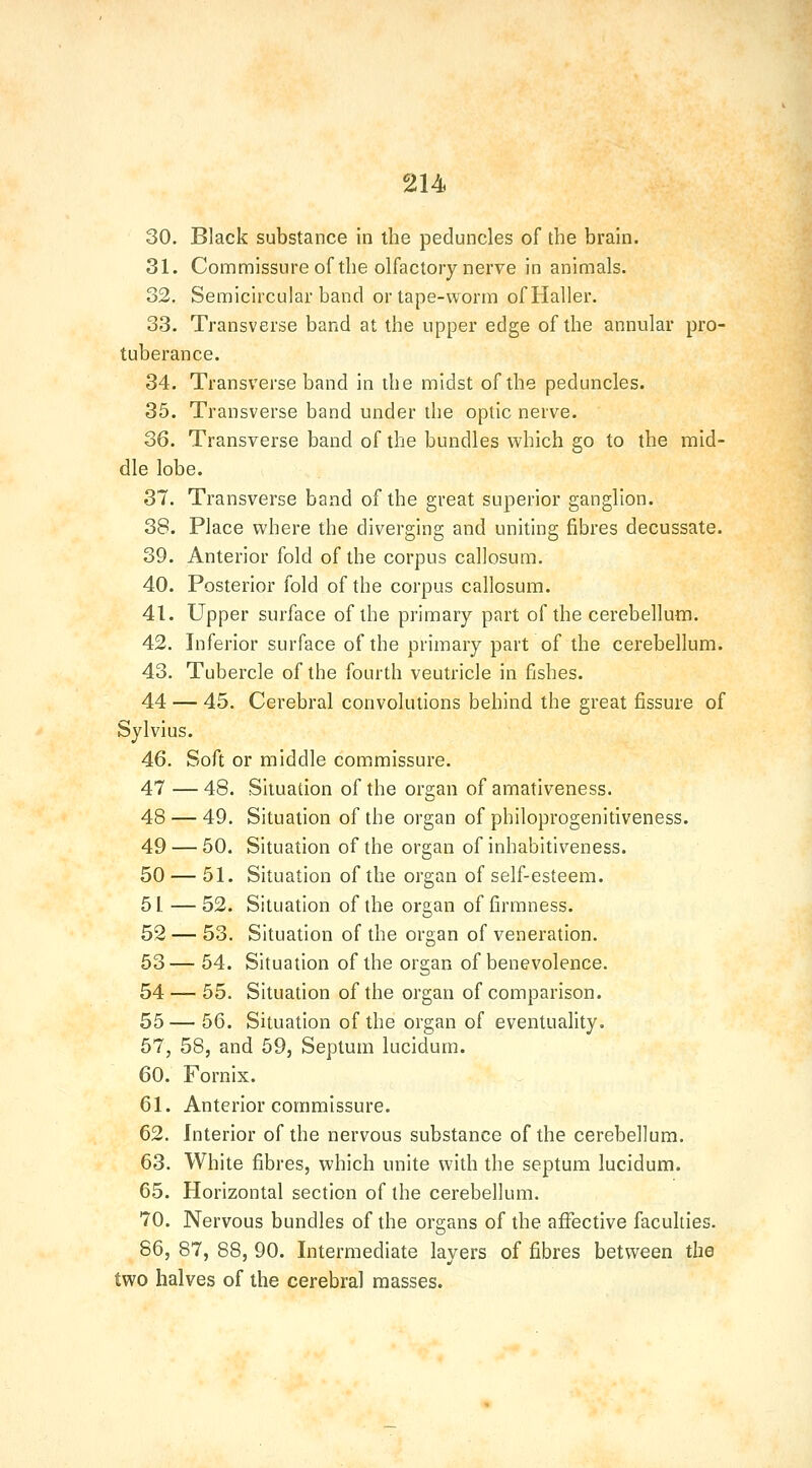 30. Black substance in the peduncles of the brain. 31. Commissureof the olfactory nerve in animals. 32. Semicircular band or tape-worm ofHaller. 33. Transverse band at the upper edge of the annular pro- tuberance. 34. Transverse band in the midst of the peduncles. 35. Transverse band under the optic nerve. 36. Transverse band of the bundles which go to the mid- dle lobe. 37. Transverse band of the great superior ganglion. 38. Place where the diverging and uniting fibres decussate. 39. Anterior fold of the corpus callosum. 40. Posterior I'bld of the corpus callosum. 41. Upper surface of the primary part of the cerebellum. 42. Inferior surface of the primary part of the cerebellum. 43. Tubercle of the fourth ventricle in fishes. 44 — 45. Cerebral convolutions behind the great fissure of Sylvius. 46. Soft or middle commissure. 47 — 48. Shuation of the organ of amativeness. 48 — 49. Situation of the organ of philoprogenitiveness. 49 — 50. Situation of the organ of inhabitiveness. 50 — 51. Situation of the organ of self-esteem. 51 —52. Situation of the organ of firmness. 52 — 53. Situation of the organ of veneration. 53— 54. Situation of the organ of benevolence. 54 — 55. Situation of the organ of comparison. 55— 56. Situation of the organ of eventuality. 57, 58, and 59, Septum lucidum. 60. Fornix. 61. Anterior commissure. 62. Interior of the nervous substance of the cerebellum. 63. White fibres, which unite with the septum lucidum. 65. Horizontal section of the cerebellum. 70. Nervous bundles of the organs of the affective faculties. 86, 87, 88, 90. Intermediate layers of fibres between the two halves of the cerebral masses.