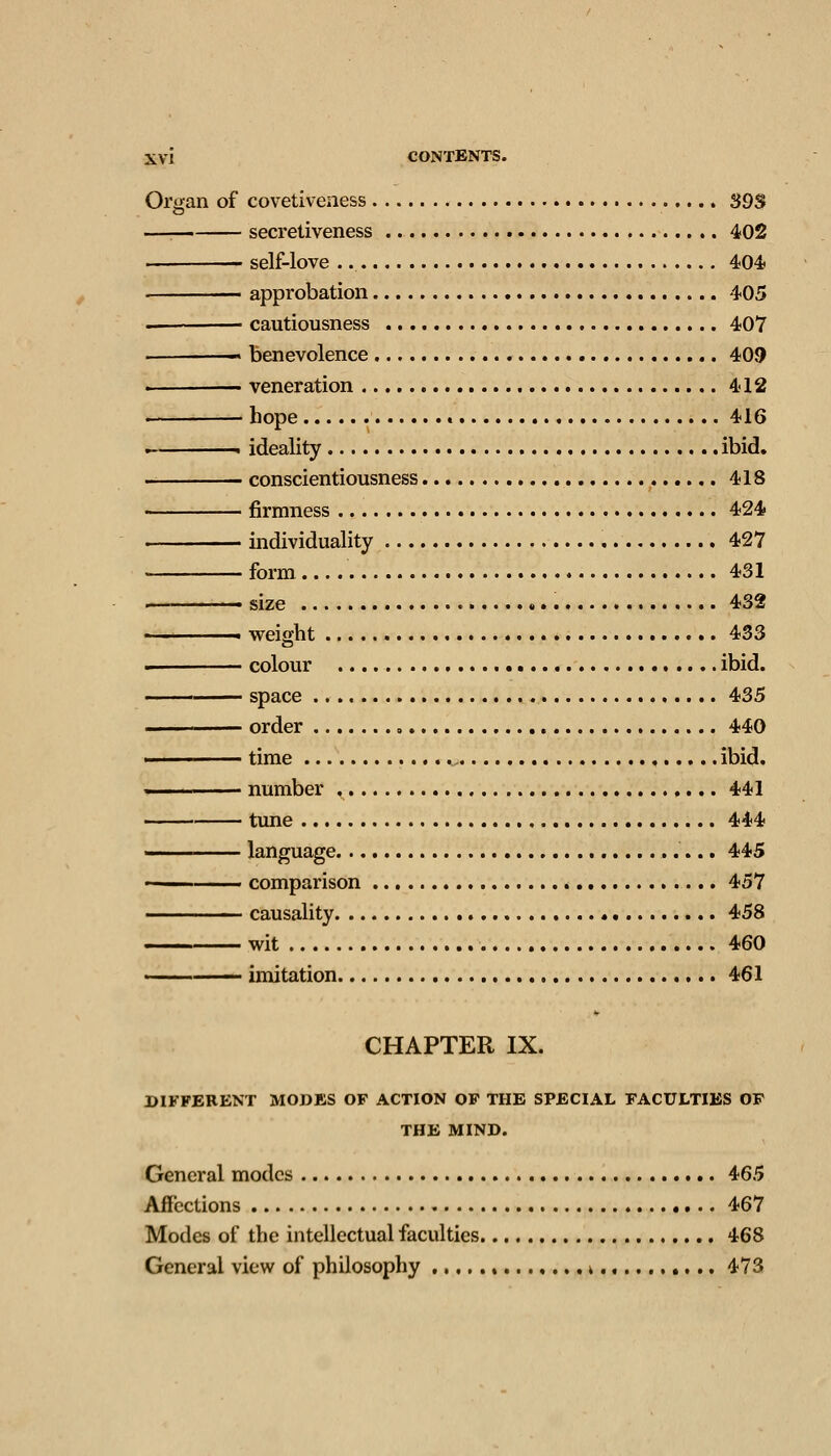 Organ of covetiveness 39$ — secretiveness 402 self-love 404 approbation 405 ■ cautiousness 407 benevolence 409 •■ veneration 412 . hope 416 . ideaUty ibid. conscientiousness 418 firmness 424 individuality 427 form 431 ■ size 432 ■ - weight 433 . colour ibid. space 435 order 440 ■ time ibid. - number 441 tune 444 ' language 445 ■ comparison 457 causality 458 wit 460 imitation 461 CHAPTER IX. DIFFERENT MODES OF ACTION OP THE SPECIAL FACULTIES OP THE MIND. General modes 465 Affeclions 467 Modes of the intellectual faculties 468 General view of philosophy k.,..,..... 473
