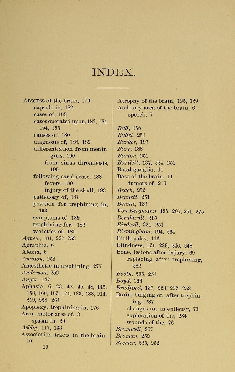 INDEX. Abscess of the brain, 179 capsule in, 182 cases of, 183 cases operated upon, 183, 184, 194, 195 causes of, 180 diagnosis of, 188, 189 differentiation from menin- gitis, 190 from sinus thrombosis, 190 following ear disease, 188 fevers, 180 injury of the skull, 183 pathology of, 181 position for trephining in, 193 symptoms of, 189 trephining for, 182 varieties of, 180 Agnew, 181, 227, 253 Agraphia, 6 Alexia, 6 Amidon, 253 Anaesthetic in trephining, 277 Anderson, 252 Anger, 137 Aphasia, 6, 23, 42, 45, 48, 145, 158, 160, 162, 174, 183, 188, 214, 219, 228, 261 Apoplexy, trephining in, 176 Arm, motor area of, 3 spasm in, 20 Ashby, 117, 133 Association tracts in the brain, 10 19 Atrophy of the brain, 125, 129 Auditory area of the brain, 6 speech, 7 Ball, 158 Ballet, 251 Barker, 197 Barr, 188 Barton, 251 Bartlett, 137, 224, 251 Basal ganglia, 11 Base of the brain, 11 tumors of, 210 Beach, 252 Bennett, 251 Bennie, 137 Von Bergmann, 195, 203, 251, 275 Bernhardt, 215 Birdsall, 221, 251 Birmingham, 194, 264 Birth palsy, 116 Blindness, 121, 229, 246, 248 Bone, lesions after injury, 69 replacing after trephining, 282 Booth, 205, 251 Boyd, 166 Bradford, 137, 223, 252, 253 Brain, bulging of, after trephin- ing, 287 changes in, in epilepsy, 73 exploration of the, 284 wounds of the, 76 Bramwell, 207 Braman, 252 Bremer, 225, 252
