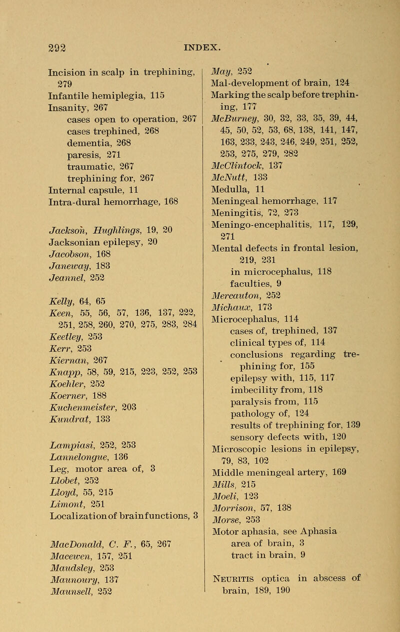 Incision in scalp in trephining, 279 Infantile hemiplegia, 115 Insanity, 267 cases open to operation, 267 cases trephined, 268 dementia, 268 paresis, 271 traumatic, 267 trephining for, 267 Internal capsule, 11 Intra-dural hemorrhage, 168 Jackson, Hughlings, 19, 20 Jacksonian epilepsy, 20 Jacdbson, 168 Janeway, 183 Jeannel, 252 Kelly, 64, 65 Keen, 55, 56, 57, 136, 137, 222, 251, 258, 260, 270, 275, 283, 284 Keetley, 253 Kerr, 253 Kiernan, 267 Knapp, 58, 59, 215, 223, 252, 253 Koehler, 252 Koerner, 188 Kuchenmeister, 203 Kundrat, 133 Lampiasi, 252, 253 Lannelongue, 136 Leg, motor area of, 3 Llobet, 252 Lloyd, 55, 215 Limont, 251 Localization of brainf unctions, 3 MacDonald, C. F., 65, 267 Macewen, 157, 251 Maudsley, 253 Maunoury, 137 Maunsell, 252 May, 252 Mai-development of brain, 124 Marking the scalp before trephin- ing, 177 McBurney, 30, 32, 33, 35, 39, 44, 45, 50, 52, 53, 68, 138, 141, 147, 163, 233, 243, 246, 249, 251, 252, 253, 275, 279, 282 McClintock, 137 McNutt, 133 Medulla, 11 Meningeal hemorrhage, 117 Meningitis, 72, 273 Meningo-encephalitis, 117, 129, 271 Mental defects in frontal lesion, 219, 231 in microcephalus, 118 faculties, 9 Mercauton, 252 Michaux, 173 Microcephalus, 114 cases of, trephined, 137 clinical types of, 114 conclusions regarding tre- phining for, 155 epilepsy with, 115, 117 imbecility from, 118 paralysis from, 115 pathology of, 124 results of trephining for, 139 sensory defects with, 120 Microscopic lesions in epilepsy, 79, 83, 102 Middle meningeal artery, 169 Mills, 215 Moeli, 123 Morrison, 57, 138 Morse, 253 Motor aphasia, see Aphasia area of brain, 3 tract in brain, 9 Neuritis optica in abscess of brain, 189, 190