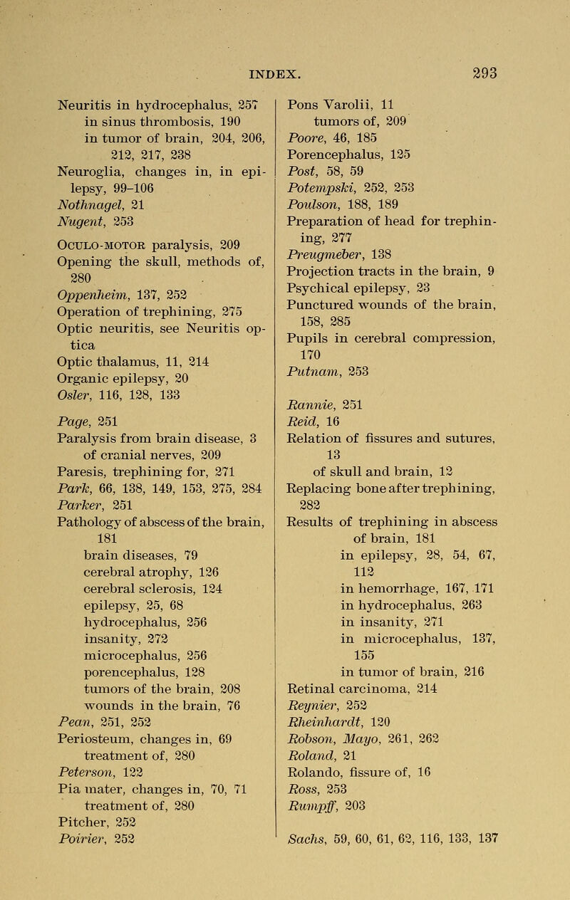 Neuritis in hydrocephalus, 25? in sinus thrombosis, 190 in tumor of brain, 204, 206, 212, 217, 238 Neuroglia, changes in, in epi- lepsy, 99-106 Nothnagel, 21 Nugent, 253 Oculomotor paralysis, 209 Opening the skull, methods of, 280 Oppenheim, 137, 252 Operation of trephining, 275 Optic neuritis, see Neuritis op- tica Optic thalamus, 11, 214 Organic epilepsy, 20 Osier, 116, 128, 133 Page, 251 Paralysis from brain disease, 3 of cranial nerves, 209 Paresis, trephining for, 271 Park, 66, 138, 149, 153, 275, 284 Parker, 251 Pathology of abscess of the brain, 181 brain diseases, 79 cerebral atrophy, 126 cerebral sclerosis, 124 epilepsy, 25, 68 hydrocephalus, 256 insanity, 272 microcephalus, 256 porencephalus, 128 tumors of the brain, 208 wounds in the brain, 76 Pean, 251, 252 Periosteum, changes in, 69 treatment of, 280 Peterson, 122 Pia mater, changes in, 70, 71 treatment of, 280 Pitcher, 252 Poirier, 252 Pons Varolii, 11 tumors of, 209 Poore, 46, 185 Porencephalus, 125 Post, 58, 59 Potempski, 252, 253 Poulson, 188, 189 Preparation of head for trephin- ing, 277 Preugmeber, 138 Projection tracts in the brain, 9 Psychical epilepsy, 23 Punctured wounds of the brain, 158, 285 Pupils in cerebral compression, 170 Putnam, 253 Rannie, 251 Eeid, 16 Eelation of fissures and sutures, 13 of skull and brain, 12 Replacing bone after trephining, 282 Results of trephining in abscess of brain, 181 in epilepsy, 28, 54, 67, 112 in hemorrhage, 167, 171 in hydrocephalus, 263 in insanity, 271 in microcephalus, 137, 155 in tumor of brain, 216 Retinal carcinoma, 214 Reynier, 252 Rheinhardt, 120 Robson, Mayo, 261, 262 Roland, 21 Rolando, fissure of, 16 Ross, 253 Ruvipff, 203 Sachs, 59, 60, 61, 62, 116, 133, 137