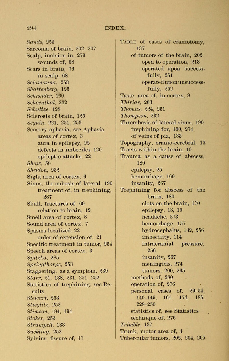 Sands, 253 Sarcoma of brain, 202, 207 Scalp, incision in, 279 wounds of, 68 Scars in brain, 76 in scalp, 68 Sciamanna, 253 Shattenberg, 125 Schneider, 100 Schoenthal, 232 Schidtze, 128 Sclerosis of brain, 125 Seguin, 221, 251, 253 Sensory aphasia, see Aphasia areas of cortex, 3 aura in epilepsy, 22 defects in imbeciles, 120 epileptic attacks, 22 Shaiv, 58 Sheldon, 232 Sight area of cortex, 6 Sinus, thrombosis of lateral, 190 treatment of, in trephining, 287 Skull, fractures of, 69 relation to brain, 12 Smell area of cortex, 8 Sound area of cortex, 7 Spasms localized, 22 order of extension of, 21 Specific treatment in tumor, 254 Speech areas of cortex, 3 Spitzka, 285 Springthorpe, 253 Staggering, as a symptom, 239 Starr, 21, 138, 231, 251, 252 Statistics of trephining, see Re- sults Stewart, 253 Stieglitz, 252 Stimson, 184, 194 Stoker, 253 Strumpell, 133 Suckling, 252 Sylvius, fissure of, 17 Table of cases of craniotomy, 137 of tumors of the brain, 202 open to operation, 213 operated upon success- fully, 251 operated upon unsuccess- fully, 252 Taste, area of, in cortex, 8 Thiriar, 263 Thomas, 224, 251 Thompson, 232 Thrombosis of lateral sinus, 190 trephining for, 190, 274 of veins of pia, 133 Topography, cranio-cerebral, 15 Tracts within the brain, 10 Trauma as a cause of abscess, 180 epilepsy, 25 hemorrhage, 160 insanity, 267 Trephining for abscess of the brain, 180 clots on the brain, 170 epilepsy, 13, 19 headache, 273 hemorrhage, 157 hydrocephalus, 132, 256 imbecility, 114 intracranial pressure, 256 insanity, 267 meningitis, 274 tumors, 200, 265 methods of, 280 operation of, 276 personal cases of, 29-54, 140-149, 161, 174, 185, 228-250 statistics of, see Statistics technique of, 276 Trimble, 137 Trunk, motor area of, 4 Tubercular tumors, 202, 204, 205