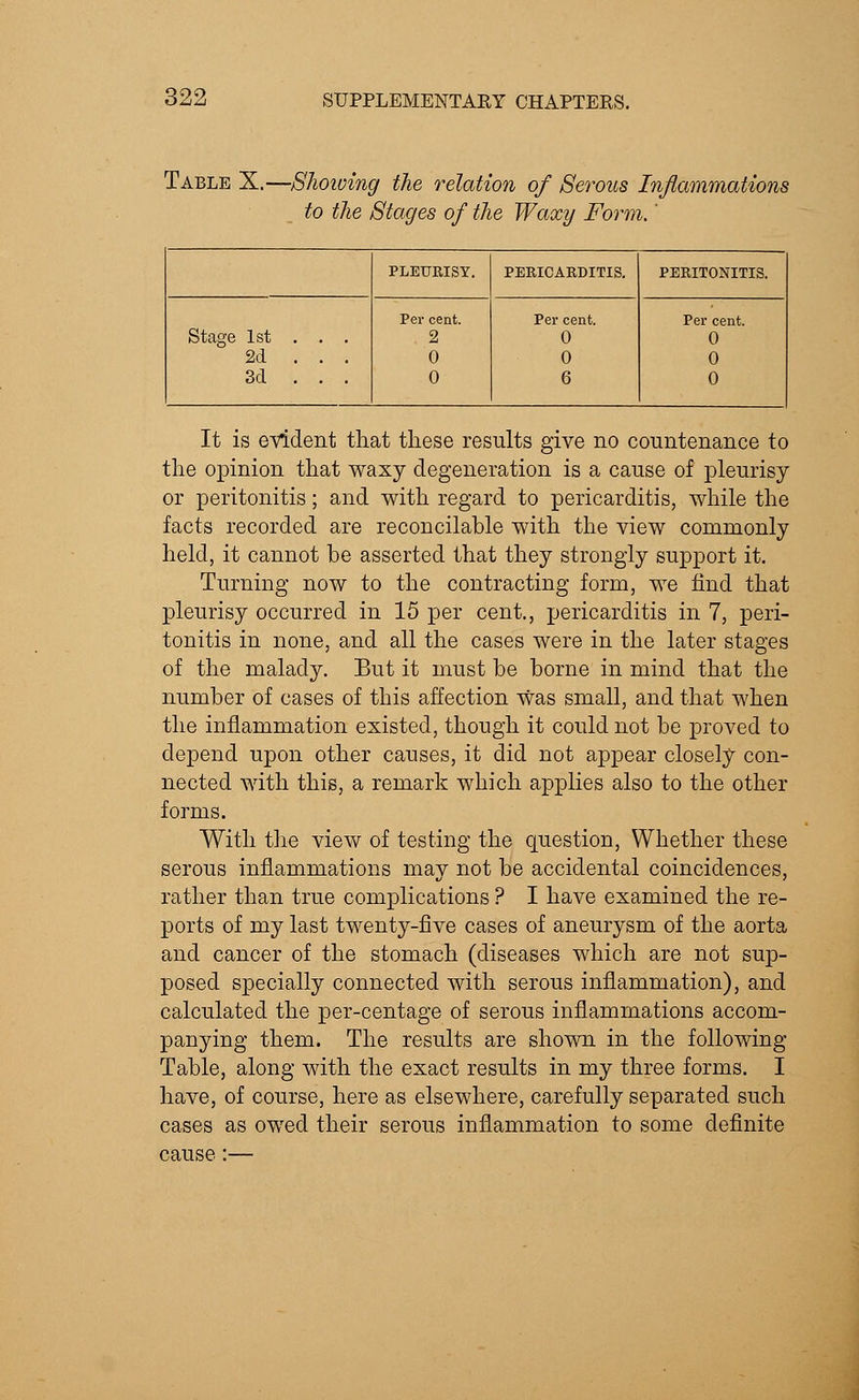 Table X.—Showing the relation of Serous Inflammations to the Stages of the Waxy Form.' PLEURISY. PERICARDITIS. PERITONITIS. Stage 1st . . . 2d . . . 3d ... Per cent. 2 0 0 Per cent. 0 0 6 Per cent. 0 0 0 It is evident that these results give no countenance to the opinion that waxy degeneration is a cause of pleurisy or peritonitis; and with regard to pericarditis, while the facts recorded are reconcilable with the view commonly held, it cannot be asserted that they strongly support it. Turning now to the contracting form, we find that pleurisy occurred in 15 per cent., pericarditis in 7, peri- tonitis in none, and all the cases were in the later stages of the malady. But it must be borne in mind that the number of cases of this affection was small, and that when the inflammation existed, though it could not be proved to depend upon other causes, it did not appear closely con- nected with this, a remark which applies also to the other forms. With the view of testing the question, Whether these serous inflammations may not be accidental coincidences, rather than true complications ? I have examined the re- ports of my last twenty-five cases of aneurysm of the aorta and cancer of the stomach (diseases which are not sup- posed specially connected with serous inflammation), and calculated the per-centage of serous inflammations accom- panying them. The results are shown in the following Table, along with the exact results in my three forms. I have, of course, here as elsewhere, carefully separated such cases as owed their serous inflammation to some definite cause:—