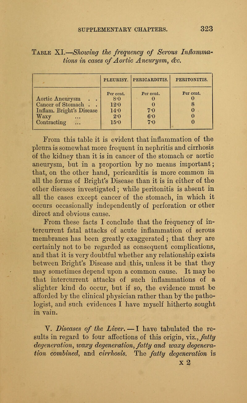 Table XI.—Showing the frequency of Serous Inftamma* tions in cases of Aortic Aneurysm, <&c. PLEURISY. PERICARDITIS. PERITONITIS. Aortic Aneurysm . . Cancer of Stomach . . Inflam. Bright's Disease Waxy- Contracting Per cent. 8-0 12-0 14-0 2-0 15-0 Per cent. 0 0 7-0 6-0 7-0 Per cent. - 0 8 0 0 0 From this table it is evident that inflammation of the pleura is somewhat more frequent in nephritis and cirrhosis of the kidney than it is in cancer of the stomach or aortic aneurysm, but in a proportion by no means important; that, on the other hand, pericarditis is more common in all the forms of Bright's Disease than it is in either of the other diseases investigated; while peritonitis is absent in all the cases except cancer of the stomach, in which it occurs occasionally independently of perforation or other direct and obvious cause. From these facts I conclude that the frequency of in- tercurrent fatal attacks of acute inflammation of serous membranes has been greatly exaggerated; that they are certainly not to be regarded as consequent complications, and that it is very doubtful whether any relationship exists between Bright's Disease and this, unless it be that they may sometimes depend upon a common cause. It may be that intercurrent attacks of such inflammations of a slighter kind do occur, but if so, the evidence must be afforded by the clinical physician rather than by the patho- logist, and such evidences I have myself hitherto sought in vain. V. Diseases of the Liver, — I have tabulated the re- sults in regard to four affections of this origin, viz., fatty degeneration, ivaxy degeneration, fatty and waxy degenera- tion combined, and cirrhosis. The fatty degeneration is X 2