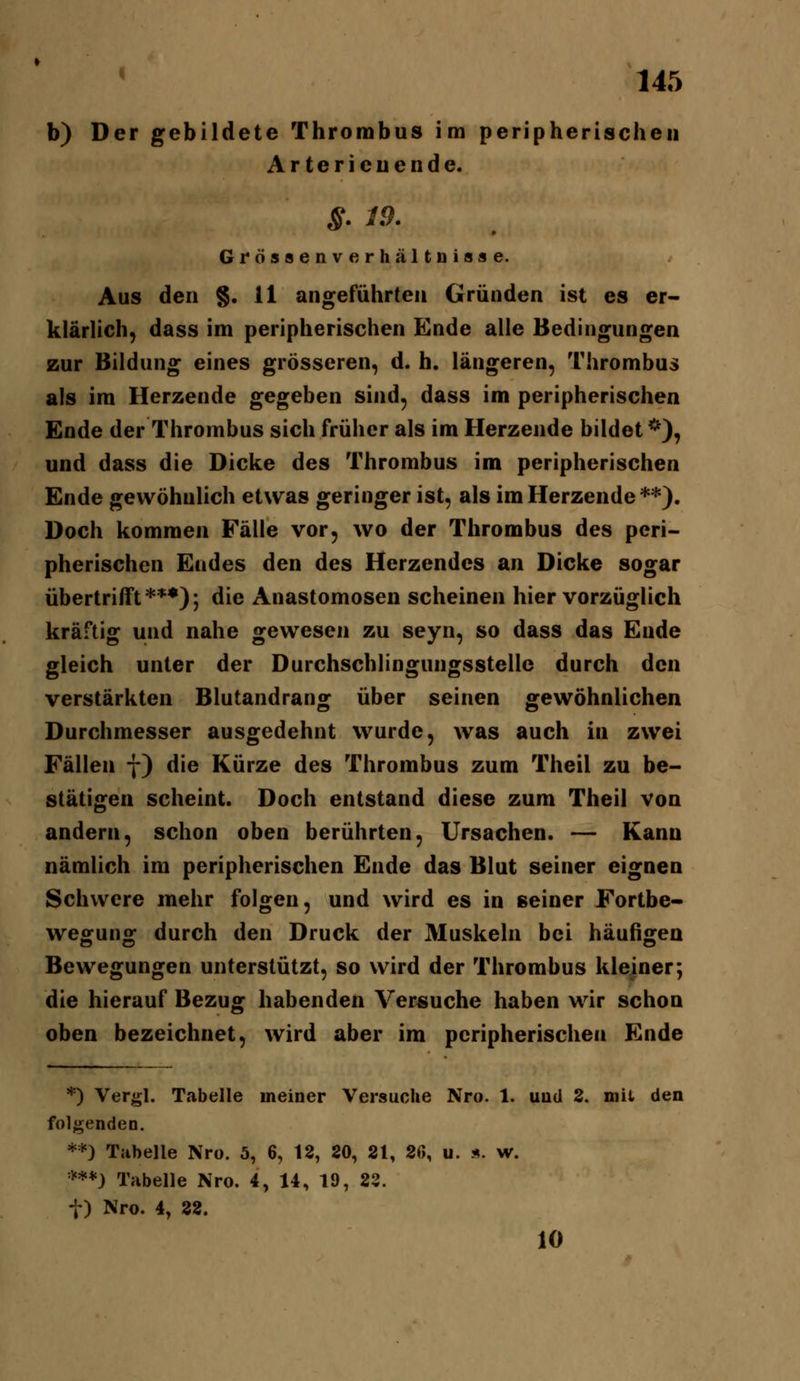 b) Der gebildete Thrombus im peripherischen Arterieuende. §. 19. Grössenverhältnisse. Aus den §.11 angeführten Gründen ist es er- klärlich, dass im peripherischen Ende alle Bedingungen zur Bildung eines grösseren, d. h. längeren, Thrombus als im Herzende gegeben sind, dass im peripherischen Ende der Thrombus sich früher als im Herzende bildet *), und dass die Dicke des Thrombus im peripherischen Ende gewöhnlich etwas geringer ist, als im Herzende **). Doch kommen Fälle vor, wo der Thrombus des peri- pherischen Endes den des Herzendes an Dicke sogar übertrifft***); die Anastomosen scheinen hier vorzüglich kräftig und nahe gewesen zu seyn, so dass das Ende gleich unter der Durchschlingungsstellc durch den verstärkten Blutandrang über seinen gewöhnlichen Durchmesser ausgedehnt wurde, was auch in zwei Fällen f) die Kürze des Thrombus zum Theil zu be- stätigen scheint. Doch entstand diese zum Theil von andern, schon oben berührten, Ursachen. — Kanu nämlich im peripherischen Ende das Blut seiner eignen Schwere mehr folgen, und wird es in seiner Fortbe- wegung durch den Druck der Muskeln bei häufigea Bewegungen unterstützt, so wird der Thrombus klejner; die hierauf Bezug habenden Versuche haben wir schon oben bezeichnet, wird aber im peripherischen Ende *) VeFji;!. Tabelle meiner Versuche Nro. 1. und 2. mit den folgenden. **) Tabelle Nro. 5, 6, 12, 20, 21, 26, u. «. w. =''**) Tabelle Nro. 4, 14, 19, 23. t) Nro. 4, 32. 10