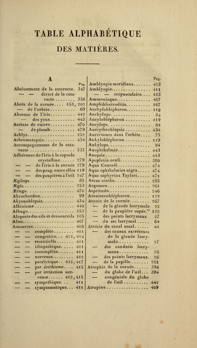 TABLE ALPHABETIQUE DES MATIÈRES. A Pag. 347 Abaissement de la cataracte — — direct de la cata- racte 356 Abcès de la cornée. ... 153, 202 —■ de l'orbite 69 Absence de l'iris 442 — des yeux 443 Acétate de cuivre 470 — deplomb 479 Acblys 252 Achromatopsie 434 Accompagnemens de la cata- racte 333 Adhérence de l'iris à la capsule crystalline 279 — — de l'iris à la cornée 279 — — despaup. entre elles 119 — — des paupières à l'œil 247 JEgilops 85 j JEgis 253 JErugo 470 Akrocbordon 99 Akyanoblepsia 434 Amblyopiameridiana. . . . Amblyopie — — crépusculaire. Ammoniaque Amphiblestroditis Anchyloblépharon Anchylops Ancyloblépharon Ancylops Anérytbroblepsia Anévrismes dans l'orbite. Ankyloblépharon , Ankylops Anopbthalmie '^nopsie Apoplexia oculi Aqua Conradi Aqua ophthalmica nigra. Aqua sapliyrina Taylori. Arcus senilis Albinisme 440 Albugo 253 Alopécie des cils et des sourcils 105 Alun 467 Amaurose 408 — — complète 411 — — congestive. . . 412,414 — — essentielle 411 — — idiopathique 411 — — incomplète 411 — — nerveuse 412 — — paralytique.. 412, 417 — — par éréthisme. ... 415 — — par irritation ner- veuse 412,415 — — sympathique. .. 411 — — symptomatique. . . 411 Argemon Àspritudo Atoniatonblépharon Atonie de la cornée — de la glande lacrymale — de la paupière supér.re — des points lacrymaux — du sac lacrymal Atrésie du canal nasal •— des canaux excréteurs de la glande lacry- male — des conduits lacry- maux — des points lacrymaux. — de la pupille Atrophie de la cornée — du globe de l'œil. . . — congéniale du globe de l'œil Atropine Pag. 423 411 423 467 167 119 84 119 84 434 75 119 84 443 443 380 474 474 471 255 261 246 122 267 22 122 27 64 41 1/ 26 26 281 394 394 442 469