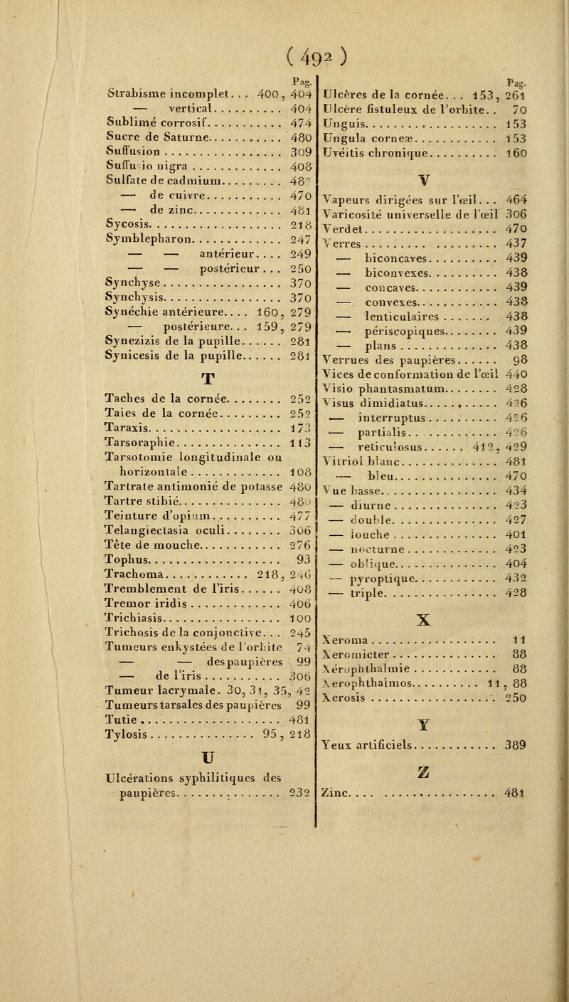 (490 Pag. Strabisme incomplet. . . 400, 404 — vertical 404 Sublimé corrosif 474 Sucre de Saturne 480 Suffusion 309 Suffu io nigra 408 Sulfate de cadmium 48^ — de cuivre 470 —< de zinc 48l Sycosis 218 Symblepharon 247 — — antérieur. . . . 249 —■ — postérieur... 250 Syncbyse 370 Syncbysis 370 Synécnie antérieure.. . . 160, 279 — postérieure... 159, 279 Synezizis de la pupille 281 Synicesis de la pupille 281 Taches de la cornée 252 Taies de la cornée 25? Taraxis 173 Tarsorapbie 113 Tarsotomie longitudinale ou horizontale 108 Tartrate antimonié de potasse 480 Tartre stibié 48 ) Teinture d'opium 477 Telangieclasia oculi 306 Tête de mouche 276 Tophus 93 Trachoma 218, 246 Tremblement de l'iris 408 Tremor iridis 406 Trichiasis 100 Trichosis de la conjonctive. . . 245 Tumeurs enkystées de l'orbite 74 — — des paupières 99 — de l'iris 306 Tumeur lacrymale. 30, 3l, 35, 42 Tumeurs tarsales des paupières 99 Tutie 481 Tylosis 95, 218 XJ Ulcérations syphilitiques des paupières 232 Pag. Ulcères de la cornée. . . 153, 261 Ulcère fistuleux de l'orbite. . 70 Unguis 153 Ungula cornea? 153 Uvéïtis chronique 160 Vapeurs dirigées sur l'œil. . . Varicosité universelle de l'œil Verdet * . . . Verres ■— biconcaves — biconvexes — concaves — convexes — lenticulaires ■—■ périscopiques — plans Verrues des paupières Vices de conformation de l'œil Visio phantasmatum Visus dimidiatus — interruptus ■— partialis. . — reticutosus. . Viirioi blanc bîeu Vue basse — diurne — double — louche — nocturne .... — ob'i<[ue — pyroptique. . . — triple 412, 464 306 470 437 439 438 439 433 438 439 438 93 440 428 426 4:6 426 429 481 470 434 423 427 401 423 404 432 428 Xeroma 11 Xeromicter 88 Xérophthalmie 88 Aerophthalmos 11, 88 Xerosis 250 Yeux artificiels, z Zinc. 389 481