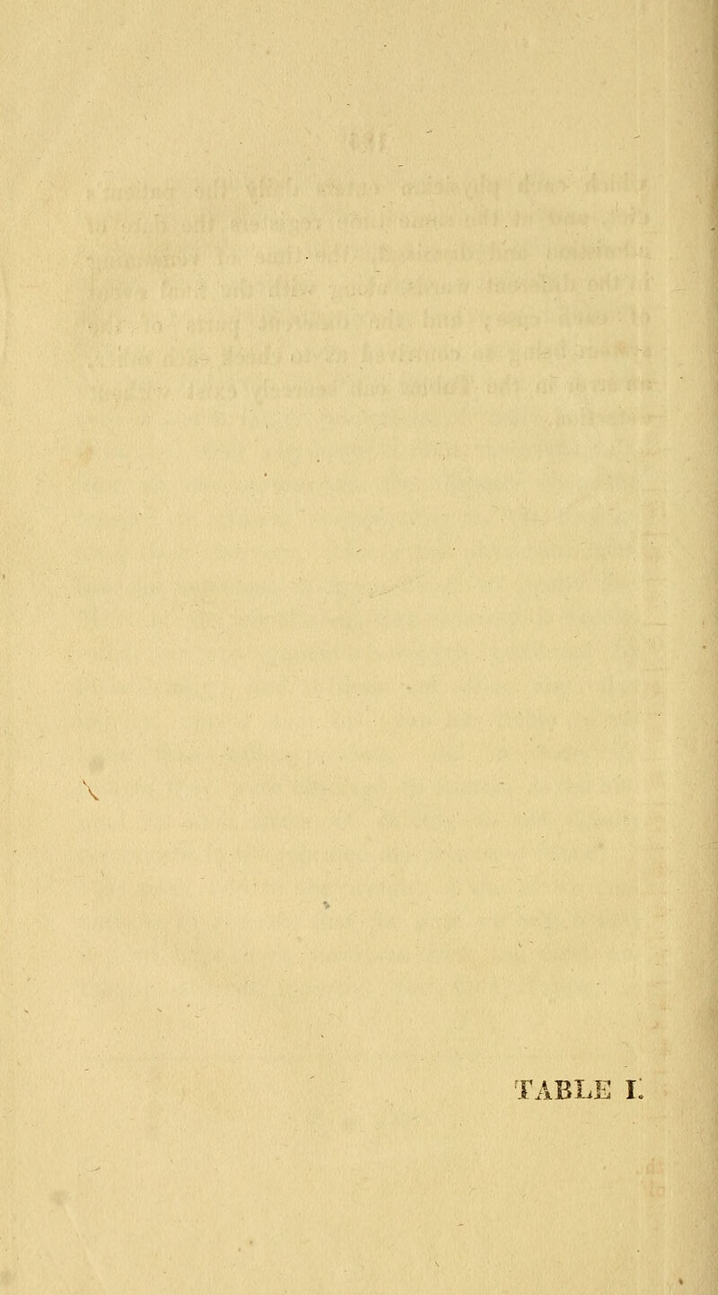 TABLE i: