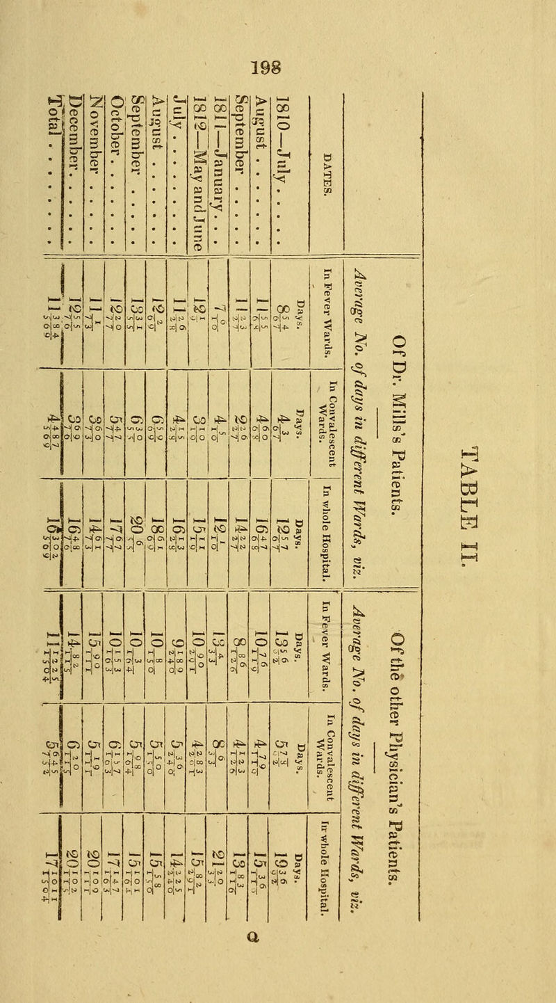 198 0 '8 2 0 o 3 S (—1 00 CD -a > s i—i 00 2L s 2 o a* CD o '-< fir rrt- a e 3 2 5  111 3 I ■ 1 15 . ^^ 33 CD ^H ■ O H 03 a , ^ c ^ ■ • • S3 E3 • * en 3 ,-i • '-$ 1 a CD j 1 P ^ J- (Tl i—»' to i— to CO <C h- to -3 — 00 3 1 CO > Ho $ a- xjo. elM ^ ■o|w O-l1- a|w v; 3 C'l P o •-5 1 ^ o ^ §- •* ^H &3 g *> Co Co en CT. c> :-£• CO t^ to l£t ^ » U <! 2* --V c- H°> M* UlW oiu> b>]H tijoi »|a o|oj i 2,£. «w Cf> o(*o <~Jo -v^ Ho C|x0 H 3ojor j[oi oo|o o s cti' S3 8 ro M S rt>' 3 c* 3 r^- §■ ^ 02 Ch Ci l£* -3 O' 00 Cj 531 to *>> Ci to 0 C5^ > 3w * pip -j|n £ M^1 «! B o e|N e IS J* | P ^ *3 n fTJ CTa 1—J >— h— h-< i— 1—4 B p <i o •—!^ Cn O 3 3 OS 3 CC X' O CO (5 1 <^ M -J-u H sIm ^L <~L 1™ KU •< 3 •-•a c J c 2|w 3» of 3- o|« :|» -4* 3s - a is>|o> P0 o ^ 1 i- CD 1 E= -1 C31JC5 Csi c: tn 531 C3i ■*^ or. * ** 531 o tc 1 2 ^°jHN H„ $ 44 ok do> 3* HH ?2 2* - C6 3^ r& K~* % s ^3 i ^«, R3 «Ln i—> to to !■—1 -_ H—. p—' 1— to ha* b«r. M 0 o a CD -3 3 3 r^ 531 531 ^ 571 CO Oi CO s* 3 n »iw H„ A> ice I CIOj •< K f*- </i o Ho Ho ita »|o U WN °w u|o 3 la ii| a ? o ?* 0 H in]n w]«0 4^ HH o oh -1 sr S. e , E J* bd 1—1 Q