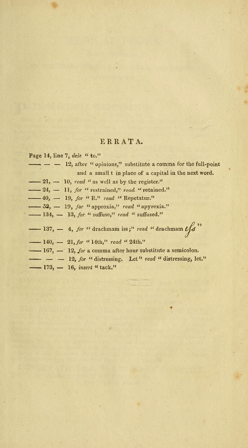 ERRATA. re 14, line 7, dele « to. — — — 12, after  opinions, substitute a comma for the full-point and a small t in place of a capital in the next word. — 21, — 10, read  as well as by the register. — 24, — 11, for restrained, read retained. — 40, — 19, for  R. read  Repetatur. — 53, — 19, for approxia, read apyrexia. -134, — 13, for « suffuse, read  suffused. — 137, — 4, for  drachmam issj read  drachmam bid — 140, — 21, for  14th, read « 24th. — 167, — 12, /or a comma after hour substitute a semicolon. — — — 12, for  distressing. Let read  distressing, let. — 173, — 16, insert «tack.