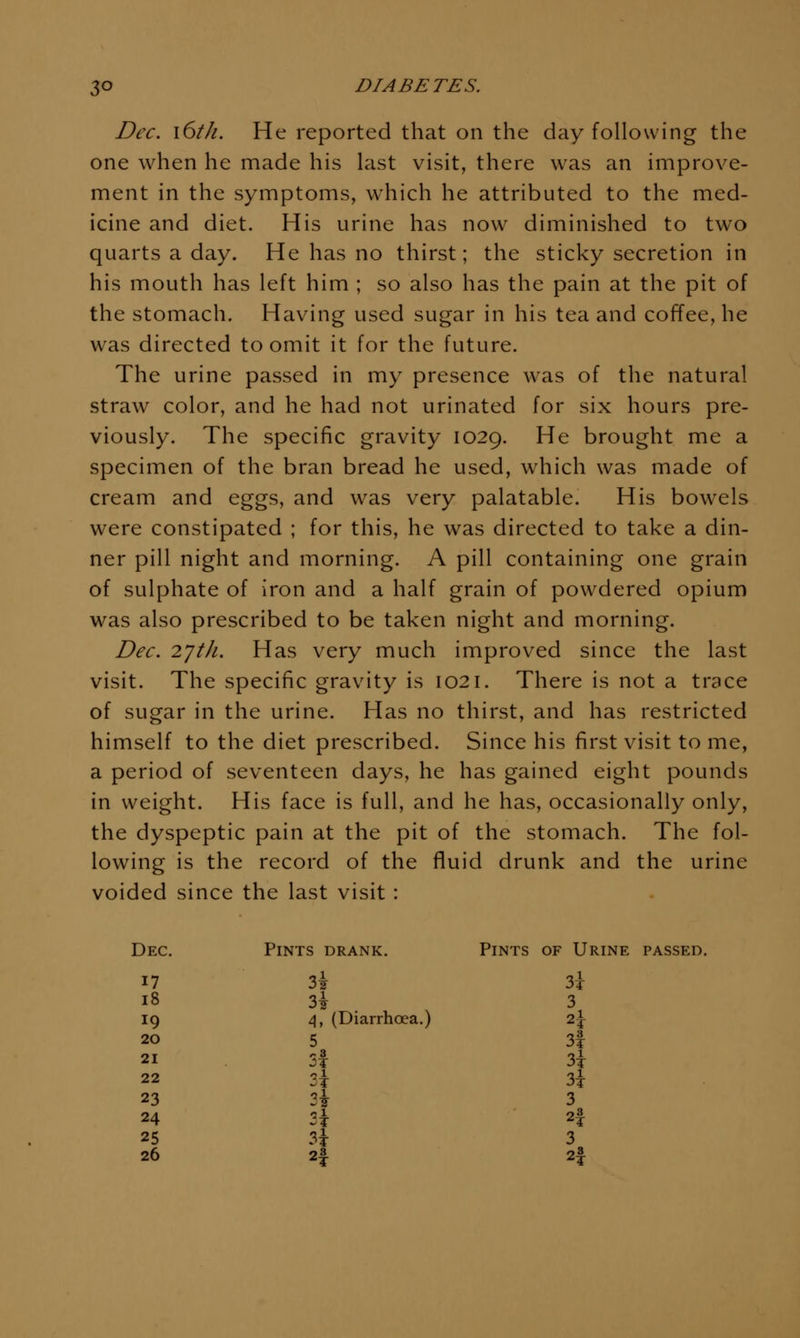 so DIABETES. Dec. i6th. He reported that on the day following the one when he made his last visit, there was an improve- ment in the symptoms, which he attributed to the med- icine and diet. His urine has now diminished to two quarts a day. He has no thirst; the sticky secretion in his mouth has left him ; so also has the pain at the pit of the stomach. Having used sugar in his tea and coffee, he was directed to omit it for the future. The urine passed in my presence was of the natural straw color, and he had not urinated for six hours pre- viously. The specific gravity 1029. He brought me a specimen of the bran bread he used, which was made of cream and eggs, and was very palatable. His bowels were constipated ; for this, he was directed to take a din- ner pill night and morning. A pill containing one grain of sulphate of iron and a half grain of powdered opium was also prescribed to be taken night and morning. Dec. 2jth. Has very much improved since the last visit. The specific gravity is 1021. There is not a trace of sugar in the urine. Has no thirst, and has restricted himself to the diet prescribed. Since his first visit to me, a period of seventeen days, he has gained eight pounds in weight. His face is full, and he has, occasionally only, the dyspeptic pain at the pit of the stomach. The fol- lowing is the record of the fluid drunk and the urine voided since the last visit : Dec, Pints drank. Pints of Urine passed. 17 3i 3i 18 3i 3 19 4, (Diarrhoea.) 2\ 20 5 3f 21 3f 3i 22 3i 3i 23 3i 3 24 3i 2f 25 ^\ 3 26 2| 2f