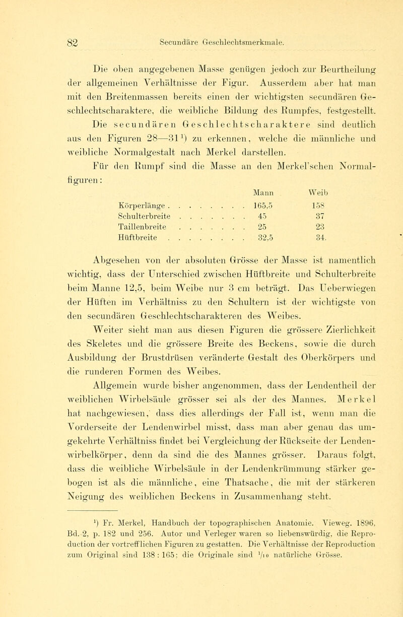 Die oben angegebenen Masse genügen jedoch zur Beurtheilung der allgemeinen Verbältnisse der Figur. Ausserdem aber bat man mit den Breitenmassen bereits einen der Avicbtigsten secundären Ge- schlecktsckaraktere, die weibliche Bildung des Rumpfes, festgestellt. Die secundären Geschlechtscharaktere sind deutlich aus den Figuren 28—31x) zu erkennen, welche die männliche und weibliche Normalgestalt nach Merkel darstellen. Für den Rumpf sind die Masse an den Merkerschen Normal- figuren : Mann Weib Körperlänge 165,5 158 Schulterbreite 45 37 Taillenbreite 25 23 Hüftbreite 32,5 34. Abgesehen von der absoluten Grösse der Masse ist namentlich wichtig, dass der Unterschied zwischen Hüftbreite und Schulterbreite beim Manne 12,5, beim Weibe nur 3 cm beträgt. Das Ueberwiegen der Hüften im Verhältniss zu den Schultern ist der wichtigste von den secundären Geschlechtscharakteren des Weibes. Weiter sieht man aus diesen Figuren die grössere Zierlichkeit des Skeletes und die grössere Breite des Beckens, sowie die durch Ausbildung der Brustdrüsen veränderte Gestalt des Oberkörpers und die runderen Formen des Weibes. Allgemein wurde bisher angenommen, dass der Lendentheil der weiblichen Wirbelsäule grösser sei als der des Mannes. Merkel hat nachgewiesen,' dass dies allerdings der Fall ist, wenn man die Vorderseite der Lendenwirbel misst, dass man aber genau das um- gekehrte Verhältniss findet bei Vergieichung der Rückseite der Lenden- wirbelkörper, denn da sind die des Mannes grösser. Daraus folgt, dass die weibliche Wirbelsäule in der Lendenkrümmung stärker ge- bogen ist als die männliche, eine Thatsache, die mit der stärkeren Neigung- des weiblichen Beckens in Zusammenhang- steht. ') Fr. Merkel, Handbuch der topographischen Anatomie. Vieweg. 1896. Bd. 2, p. 182 und 256. Autor und Verleger waren so liebenswürdig, die Repro- duction der vortrefflichen Figuren zu gestatten. Die Verhältnisse der Reproduction zum Original sind 138:165: die Originale sind V10 natürliche Grösse.