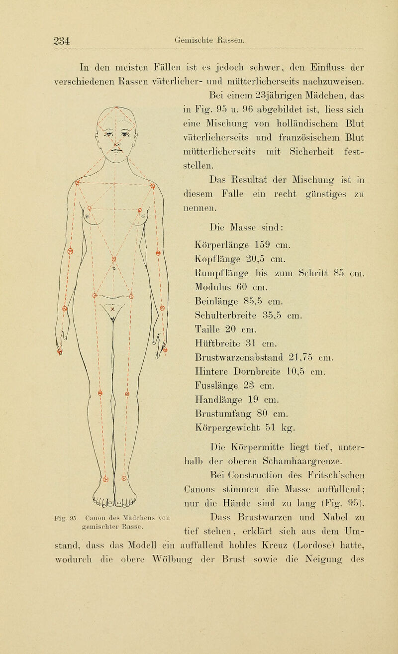 In den meisten Fällen ist es jedoch schwer, den Einflnss der verschiedenen Rassen väterlicher- und mütterlicherseits nachzuweisen. Bei einem 23jährigen Mädchen, das in Fig. 95 u. 96 abgebildet ist, liess sich eine Mischung von holländischem Blut väterlicherseits und französischem Blut mütterlicherseits mit Sicherheit fest- stellen. Das Resultat der Mischung ist in diesem Falle ein recht günstiges zu nennen. Die Masse sind: Körperlänge 159 cm. Kopflänge 20,5 cm. Rumpflänge bis zum Schritt 85 cm. Modulus 60 cm. Beinlänge 85,5 cm. Schulterbreite 35,5 cm. Taille 20 cm. Hüftbreite 31 cm. Brustwarzenabstand 21,75 cm. Hintere Dornbreite 10,5 cm. Fusslänge 23 cm. Handlänge 19 cm. Brustumfang 80 cm. Körpergewicht 51 kg. Die Körpermitte liegt tief, unter- halb der oberen Schamhaargrenze. Bei Construction des Fritsch'schen Canons stimmen die Masse auffallend; nur die Hände sind zu lang (Fig. 95). Dass Brustwarzen und Nabel zu tief stehen, erklärt sich aus dem Um- stand, dass das Modell ein auffallend hohles Kreuz (Lordose) hatte, wodurch die obere Wölbung der Brust sowie die Neigung des Fi 95. Canon des Mädchens von gemischter Rasse.