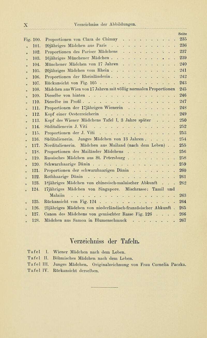 Seite Fig. 100. Proportionen von Clara de Chimay 235 „ 101. 20jähriges Mädchen aus Paris 236 „ 102. Proportionen des Pariser Mädchens . . 237 „ 103. 16jähriges Münchener Mädchen 239 „ 104. Münchener Mädchen von 17 Jahren 240 „ 105. 20jähriges Mädchen vom Rhein 241 „ 106. Proportionen der Rheinländerin 242 „ 107. Rückansicht von Fig. 105 243 „ 108. Mädchen aus Wien von 17 Jahren mit völlig normalen Proportionen 245 „ 109. Dieselbe von hinten 246 „ 110. Dieselbe im Profil 247 „ 111. Proportionen der 17jährigen Wienerin 248 „ 112. Kopf einer O esterreicherin 249 „ 113. Kopf des Wiener Mädchens Tafel I, 3 Jahre später .... 250 „ 114. Süditalienerin J. Viti 252 „ 115. Proportionen der J. Viti 253 „ 116. Süditalienerin. Junges Mädchen von 13 Jahren 254 „ 117. Norditalienerin. Mädchen aus Mailand (nach dem Leben) . . 255 „ 118. Proportionen des Mailänder Mädchens 256 „ 119. Russisches Mädchen aus St. Petersburg 258 „ 120. Schwarzhaarige Dänin 259 „ 121. Proportionen der schwarzhaarigen Dänin 260 „ 122. Rothhaarige Dänin 261 „ 123. 18jähriges Mädchen von chinesisch-malaischer Abkunft . . . 262 „ 124. 17jähriges Mädchen von Singapore. Mischrasse: Tamil und Malaiin 263 „ 125. Rückansicht von Fig. 124 264 „ 126. 23jähriges Mädchen von niederländisch-französischer Abkunft . 265 „ 127. Canon des Mädchens von gemischter Rasse Fig. 126 ... . 266 „ 128. Mädchen aus Samoa in Blumenschmuck . 267 Verzeichniss der Tafeln. Tafel I. Wiener Mädchen nach dem Leben. Tafel IL Böhmisches Mädchen nach dem Leben. Tafel III. Junges Mädchen. Originalzeichnung von Frau Cornelia Paczka. Tafel IV. Rückansicht derselben.