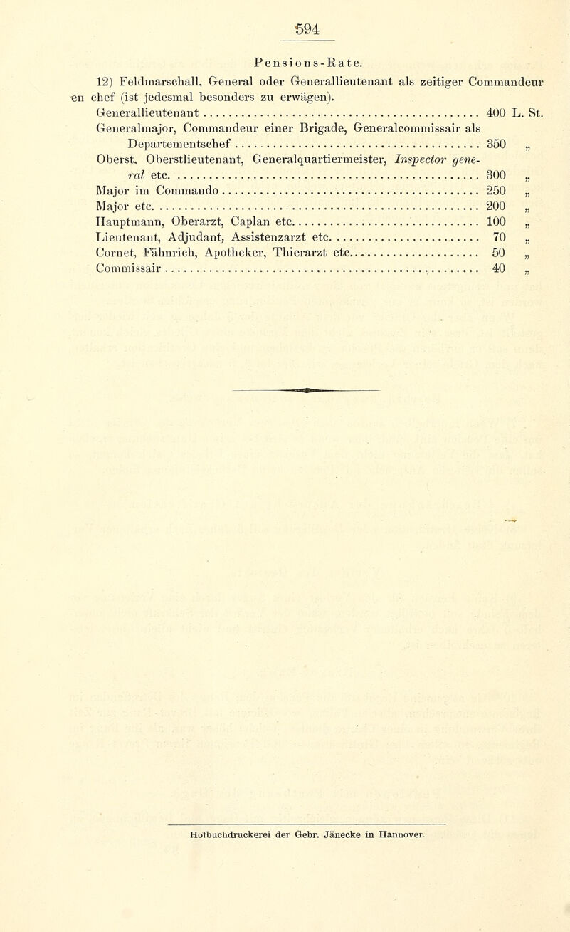 Pension s-Eate. 12) Feldmarschall, General oder Generallieutenant als zeitiger Commandeur en chef (ist jedesmal besonders zu erwägen). Generallieutenant 4ÜÜ L. St. Generalmajor, Commandeur einer Brigade, Generalcommissair als Departementschef 350 „ Oberst. Oberstlieutenant, Generalquartiermeister, Inspector gene- rell etc 300 „ Major im Commando 250 „ Major etc 200 „ Hauptmann, Oberarzt, Caplan etc 100 „ Lieutenant, Adjudant, Assistenzarzt etc 70 „ Com et, Fähnrich, Apotheker, Thierarzt etc 50 „ Commissair 40 „ Hofbuckdruckerei der Gebr. Jänecke in Hannover.