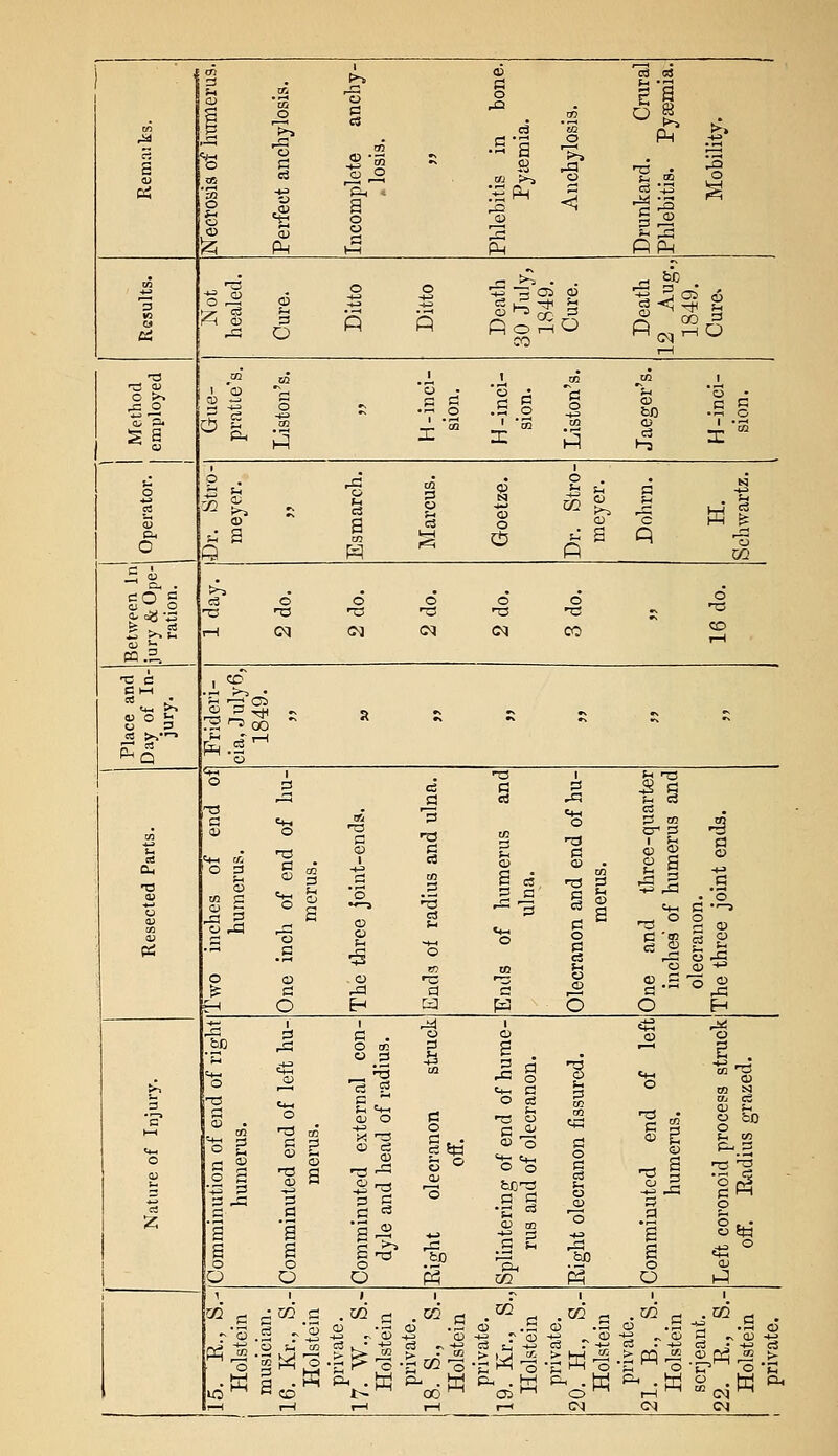 Pm N tn o« Ph t>» ^ •TJ _r pp-l A ^ o p ^3 3 05 aJ PoSo CO P S •^ cq ^ O c « c B S S O S H^ Q H O W -5 < ml. CM og cq 13 CO P-l .2 CI O P=2 1 «'o !3 ^ c ^ f- c3 'S P TO A n3 ' ^. fl Fl o o o OJ y ^ -(J a . 'S c ^ => 2 n. o c ■«> S <^ rj c3 «> S h n o -g ^ o a> -^ -o^ o o H 3 rC 3 P o p c Q g 05 -o m !3 ■73 CO e 5 <^ O o o a a o 85« fcC .S *^ fo a « - Ph o M m Ph O P a c CO id OQ .QQ m o O ;-! cfi c3 <D sM W ^ ■+3 (B -s ., >» ^ -'S 9 -*S C3 ., -tS c3 r -w c3 • +^ god-3 •n i-H 3 > CD « ■j: ^ ^ ■^w-i 00 ^ ^oW -^W ^c^^ rH 1—1 CM <M <N