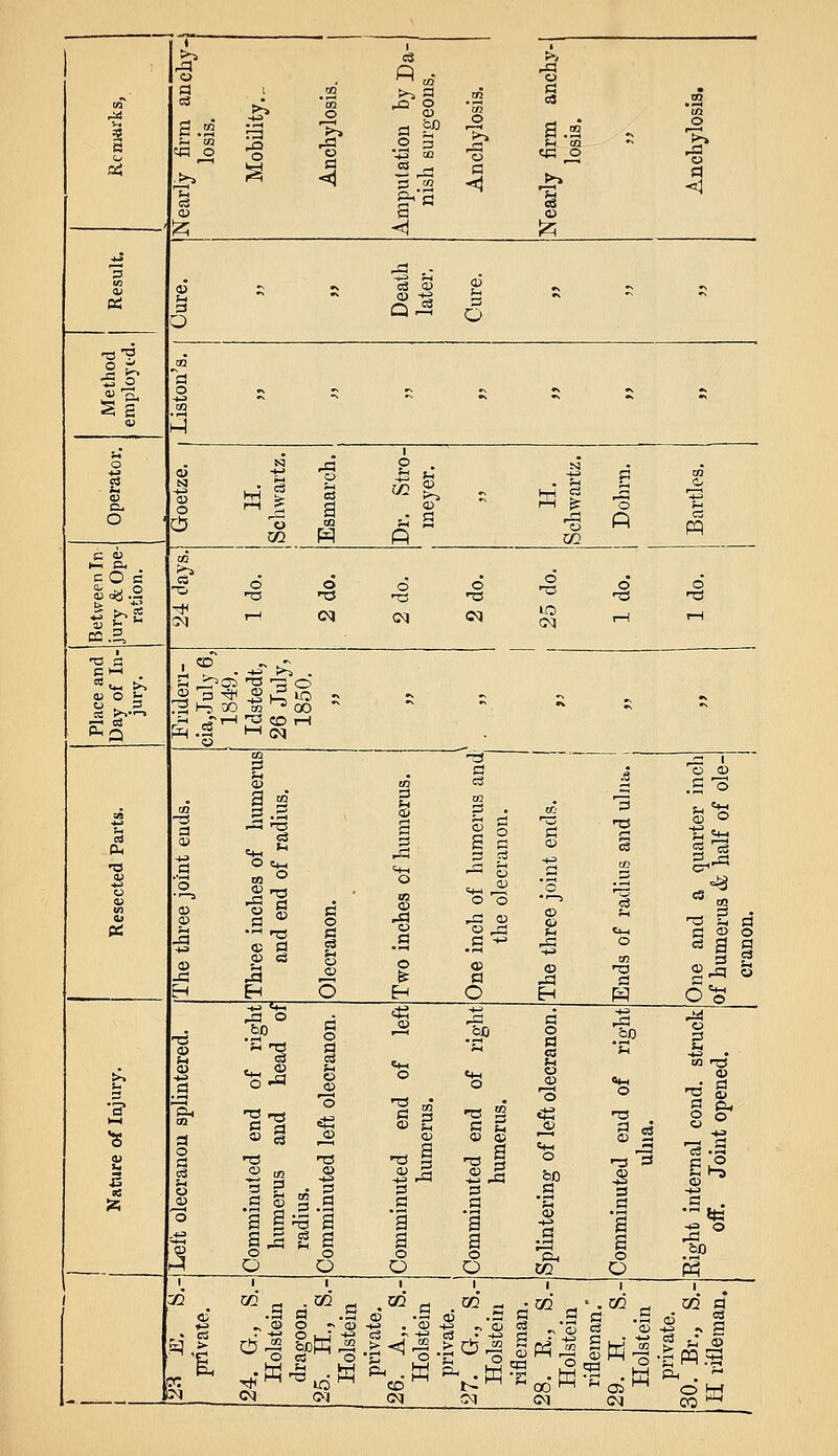 >-> ii ft . -§ en 1 o o f -^ S g ^ ^;3 CD 5 'ot .22 *CC 'Pi 13 d <1 a .2 •V .2 O 1- d c3 a a g O) Qd ^ <i ^ ^ 2 Q ' s c3 0) Q 1) O *^ .N •N 'aV , •S o fl <u '3, S S CQ <u h-1 .1 o a5 1 o r^7 S3 1 1 o in s -3 d ft 03 . CO w w W K s c O a 6 ■T3 6 13 d ^3 d ■T3 d d d 13 D S-  3^1 I—! CM (M cq CM T-i I—1 co.= - TS S frT ^ CM . ' . -k^ >^ «!<- >, ;h 22 ?. '9 O OJ O J; -D CO S S = «v ^ •^ :r ^^ ^ r-^ 'O CD r-! ■ ^a hH ^ (M 02 3 M d c3 i rd 1 d 'o r(7 a js 1 o J 03 d o-j 3 ^'S PL, rS V o <u -3 a .B o a;) 'ft ^ O z^ ^ a o s HI o •73 d 'o •■—5 13 S d 0:: f3 , ^ ^ ti-i (3 03 o o ,j3 o H H O H O EH W c's 5 1 .s C/2 o 1 03 d '&b d in § d 2 o o «+H 13 .1p -2 1 ■5 o i TJ 13 d a d rd 0) 3 a d .d o d ;z; 'a 'a .a a CO d 'a d . 1 Q 2 i 1 a o O 1 ^\ li- 1 ^ O CS t-rt f-( 1 .=° d . Ph . bj p. CO _; ^'■2 o i d 3 S 00 P^ (M i a JH 1 ^ d l-H o go d*