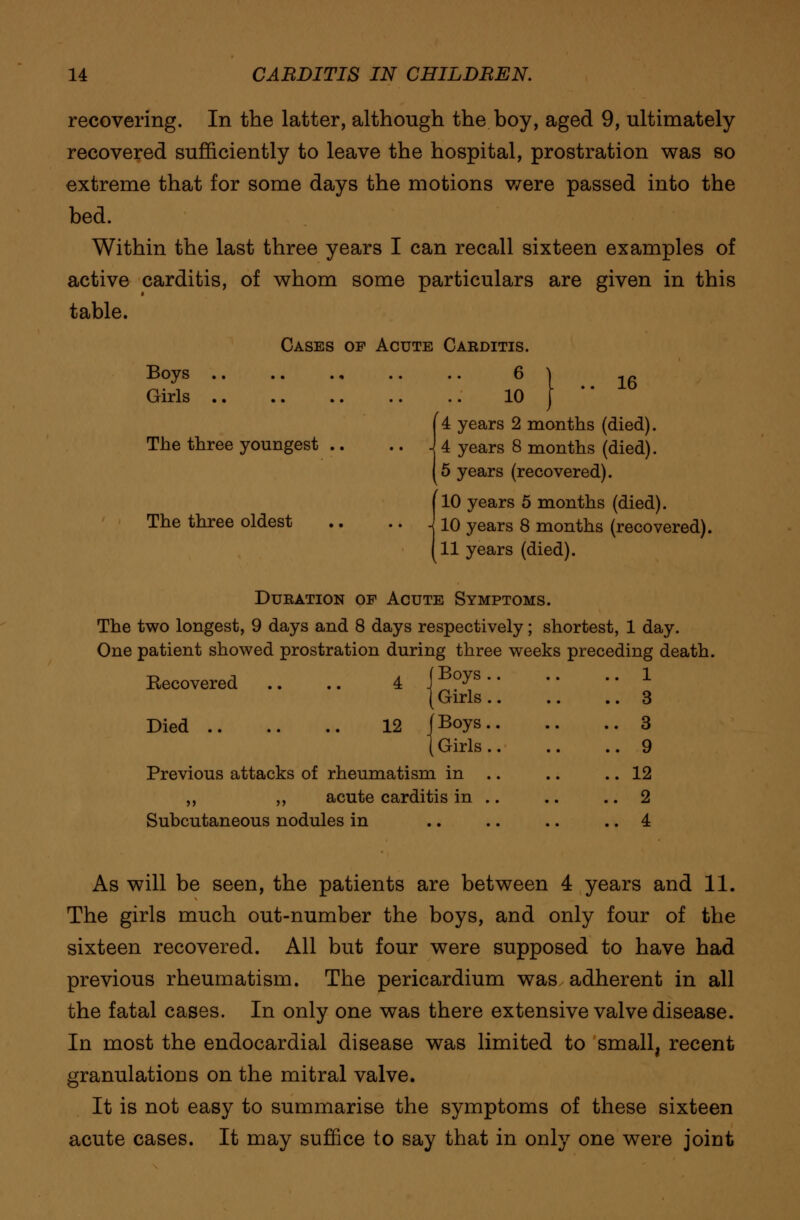 recovering. In the latter, although the boy, aged 9, ultimately recovered sufficiently to leave the hospital, prostration was so extreme that for some days the motions were passed into the bed. Within the last three years I can recall sixteen examples of active carditis, of whom some particulars are given in this table. Cases of Acute Carditis. B°ys 6 \ .. i6 Girls 10 j 14 years 2 months (died). 4 years 8 months (died). 5 years (recovered). ilO years 5 months (died). 10 years 8 months (recovered). 11 years (died). Duration of Acute Symptoms. The two longest, 9 days and 8 days respectively; shortest, 1 day. One patient showed prostration during three weeks preceding death. Recovered .. .. 4 jB°ys-- (Girls .. 1 .. 3 Died 12 /Boys.. (Girls.. .. 3 .. 9 Previous attacks of rheumatism in .. .. 12 ,, ,, acute carditis in .. .. 2 Subcutaneous nodules in .. 4 As will be seen, the patients are between 4 years and 11. The girls much out-number the boys, and only four of the sixteen recovered. All but four were supposed to have had previous rheumatism. The pericardium was adherent in all the fatal cases. In only one was there extensive valve disease. In most the endocardial disease was limited to small, recent granulations on the mitral valve. It is not easy to summarise the symptoms of these sixteen acute cases. It may suffice to say that in only one were joint