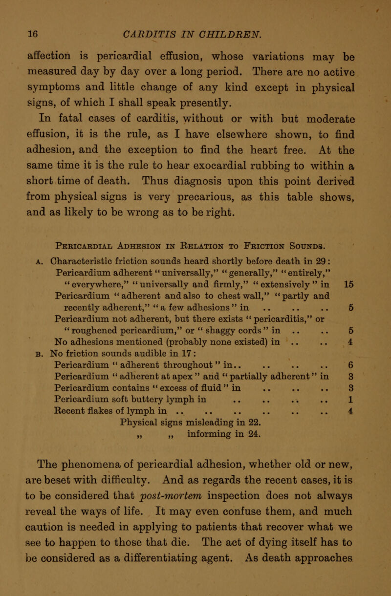 affection is pericardial effusion, whose variations may be measured day by day over a long period. There are no active symptoms and little change of any kind except in physical signs, of which I shall speak presently. In fatal cases of carditis, without or with but moderate effusion, it is the rule, as I have elsewhere shown, to find adhesion, and the exception to find the heart free. At the same time it is the rule to hear exocardial rubbing to within a short time of death. Thus diagnosis upon this point derived from physical signs is very precarious, as this table shows, and as likely to be wrong as to be right. Pericardial Adhesion in Relation to Friction Sounds. a. Characteristic friction sounds heard shortly before death in 29: Pericardium adherent universally, generally, entirely, everywhere, universally and firmly, extensively in 15 Pericardium adherent and also to chest wall, partly and recently adherent,  a few adhesions in .. .. .. 5 Pericardium not adherent, but there exists  pericarditis, or  roughened pericardium, or  shaggy cords  in .. 5 No adhesions mentioned (probably none existed) in .. .. 4 b. No friction sounds audible in 17 : Pericardium  adherent throughout  in.. .. .. .. 6 Pericardium  adherent at apex  and  partially adherent in 3 Pericardium contains  excess of fluid in .. .. .. 3 Pericardium soft buttery lymph in .. .. .. .. 1 Recent flakes of lymph in .. .. .. .. .. .. 4 Physical signs misleading in 22. ,, ,, informing in 24. The phenomena of pericardial adhesion, whether old or new, are beset with difficulty. And as regards the recent cases, it is to be considered that post-mortem inspection does not always reveal the ways of life. It may even confuse them, and much caution is needed in applying to patients that recover what we see to happen to those that die. The act of dying itself has to be considered as a differentiating agent. As death approaches