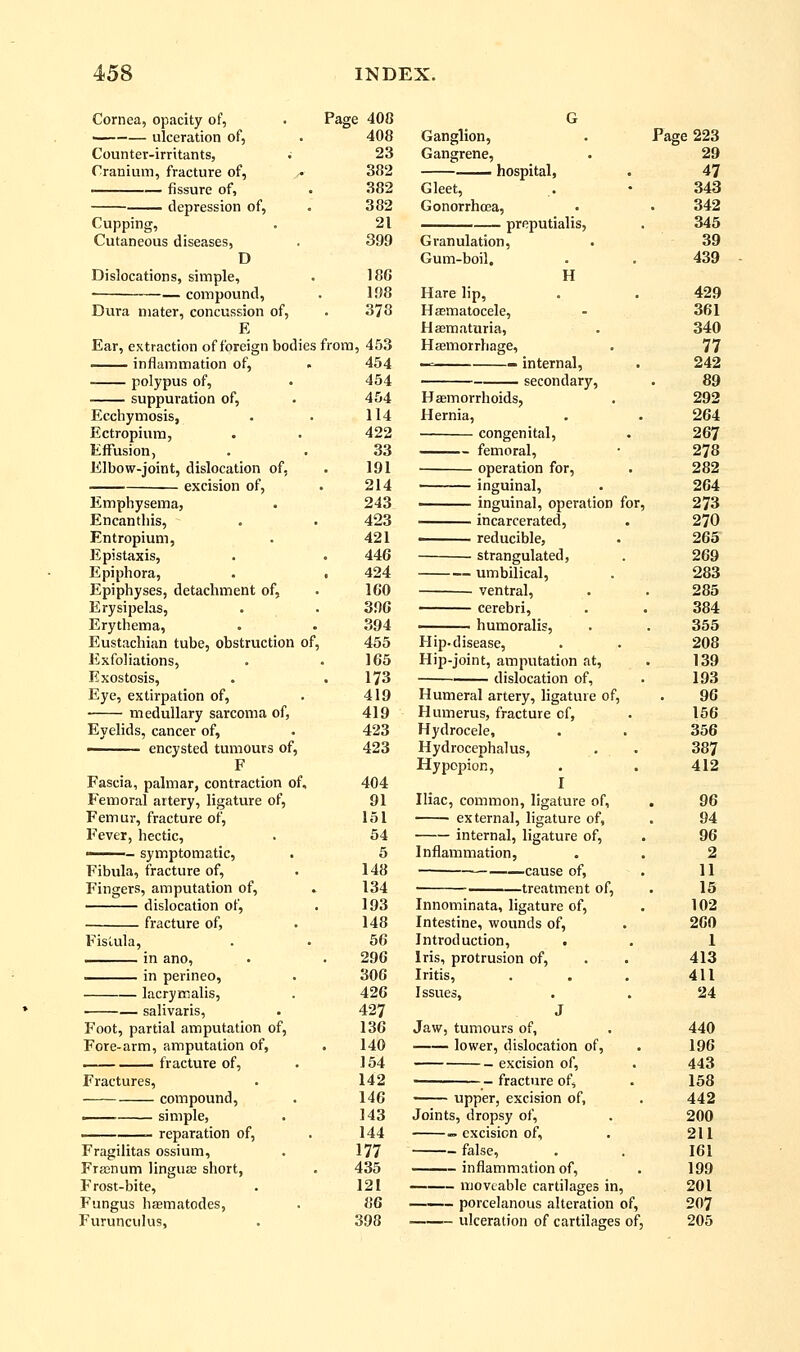 Cornea, opacity of, — ulceration of, Counter-irritants, Cranium, fracture of, ^ fissure of, depression of, Cupping, Cutaneous diseases, D Dislocations, simple, ■ compound, Dura mater, concussion of, E Ear, extraction of foreign bodies inflammation of, fjolypus of, suppuration of, Eccliymosis, Ectropium, Effusion, Elbow-joint, dislocation of, excision of, Elmphysema, Encantliis, Entropium, Epistaxis, Epiphora, Epiphyses, detachment of, Erysipelas, Erythema, Eustachian tube, obstruction of. Exfoliations, Exostosis, Eye, extirpation of, medullary sarcoma of, Eyelids, cancer of, ■ encysted tumours of, F Fascia, palmar, contraction of. Femoral artery, ligature of. Femur, fracture of. Fever, hectic, '■ - symptomatic, Fibula, fracture of. Fingers, amputation of, » dislocation of, • fracture of, FisUila, . in ano, . in perineo, lacrymalis, salivaris, Foot, partial amputation of. Fore-arm, amputation of, fracture of, Fractures, compound, ■ simple, —— reparation of, Fragilitas ossium, Frasnum linguae short, F'rost-bite, Fungus hsematodes, Furunculus, Page 408 G 408 Ganglion, Page 223 23 Gangrene, 29 382 —— hospital, 47 382 Gleet, 343 382 Gonorrhoea, 342 21 preputials, 346 399 Granulation, 39 Gum-boil. 439 18G H 198 Hare lip, 429 378 Haematocele, 361 Hsematuria, 340 from, 453 Haemorrhage, 77 454 454 ■ - B intpTml 242 89 454 Ha;morrhoids, 292 114 Hernia, 264 422 267 33 278 191 282 214 243 264 273 423 incarcerated. 270 421 ■ reducible, 26ff 446 ■ strangulated, 269 424 umbilical, 283 160 ventral. 285 396 cerebri. 384 394 355 455 Hip-disease. 208 165 Hip-joint, amputation at. 139 173 dislocation of, 193 419 Humeral artery, ligature of. 96 419 Humerus, fracture of, 156 423 Hydrocele, 356 423 Hydrocephalus, 387 Hypopion, 412 404 I 91 Iliac, common, ligature of, 96 151 external, ligature of, 94 54 internal, ligature of. 96 5 Inflammation, 2 148 i? 11 134 193 i i i „i> 13 102 Innominata, ligature of. 148 Intestine, wounds of. 260 56 Introduction, 1 296 Iris, protrusion of. 413 306 Iritis, 411 426 Issues, 24 427 J 136 Jaw, tumours of, 440 140 lower, dislocation of. 196 154 excision of. 443 142 ^.»»4.,-.«» «i? 158 146 upper, excision of. 442 143 Joints, dropsy of. 200 144 — excision of. 211 177 false. 161 435 199 121 moveable cartilages in. 201 86 porcelanous alteration of. 207 398 ■ ulceration of cartilages of. 205