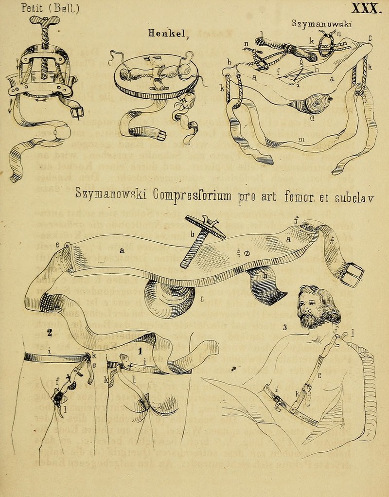 Petit (Bell.) XXX. Szymaiiowski SsymanowsM Gompresforium pro art fem dt. et subckv