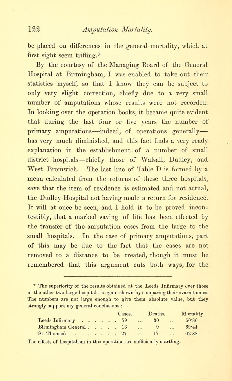 be placed on differences in the general mortality, wliich at first sight seem trifling.* By the courtesy of the Managing Board of the General Hospital at Birmingham, I was enabled to take out their statistics myself, so that I know they can be subject to only very slight correction, chiefly due to a very small number of amputations whose results were not recorded. In looking over the operation books, it became quite evident that during the last four or five years the number of primary amputations—indeed, of operations generally— has very much diminished, and this fact finds a very ready explanation in the establishment of a number of small district hospitals—chie6y those of Walsall, Dudley, and West Bromwich. The last line of Table D is formed by a mean calculated from the returns of these three hospitals, save that the item of residence is estimated and not actual, the Dudley Hospital not having made a return for residence. It will at once be seen, and I hold it to be proved incon- testibly, that a marked saving of life has been effected by the transfer of the amputation cases from the large to the small hospitals. In the case of primary amputations, part of this may be due to the fact that the cases are not removed to a distance to be treated, though it must be remembered that this argument cuts both ways, for the * The superiority of the results obtained at the Leeds Infirmary over those at the other two large hospitals is again shown by comparing their ovariotomies. The numbers are not large enough to give them absolute value, but they strongly support my general conclusions :— Cases. Deaths. Mortality. Leeds Infirmary 59 ... 30 ... 50-86 Birmingham General 13 ... 9 ... 69'44 St. Thomas's 27 ... 17 ... 62-88 The effects of hospitali.sm in this operation are sufficiently startling.