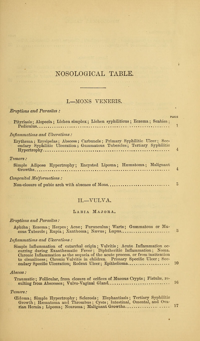 NOSOLOGICAL TABLE. L—MONS VENERIS. Eruptiojis and Parasites : PAGE Pityriasis; Alopecia ; Lichen simplex; Lichen syphiliticus ; Eczema ; Scabies ; Pediculus 1 Inflammations and Ulcerations : Erythema; Erysipelas ; Abscess ; Carbuncle ; Primary Syphilitic Ulcer ; Sec- ondary Syphilitic Ulceration; Gummatous Tubercles; Tertiary Syphilitic Hypertrophy 4 Tvmors : Simple Adipose Hypertrophy; Encysted Lipoma; Hsematoma; Malignant Growths 4 Congenital Malformations: Non-closure of pubic arch with absence of Mons 5 II._VULVA. Labia Majora. Eruptions and Parasites : Aphtha; Eczema; Herpes; Acne; Furunculus; Warts; Gummatous or Mu- cous Tubercle ; Rupia ; Xanthoma; Nsevus; Lupus •'> Inflammations and Ulcerations : Simple Inflammation of catarrhal origin ; Vulvitis ; Acute Inflammation oc- curring during Exanthematic Fever; Diphtheritic Inflammation; Noma. Chronic Inflammation as the sequela of the acute process, or from inattention to cleanliness; Chronic Vulvitis in children. Primary Specific Ulcer ; Sec- ondary Specific Ulceration; Rodent Ulcer; Epithelioma 10 Abscess : Traumatic ; Follicular, from closure of orifices of Mucous Crypts ; Fistula, re- sulting from Abscesses; Vulvo-Vaginal Gland 16 Tumors: CEdema; Simple Hypertrophy ; Sclerosis ; Elephantiasis ; Tertiary Syphilitic Growth ; Hsematoma and Thrombus ; Cysbs; Intestinal, Omental, and Ova- rian Hernia ; Lipoma; Neuroma ; Malignant Growths ^^