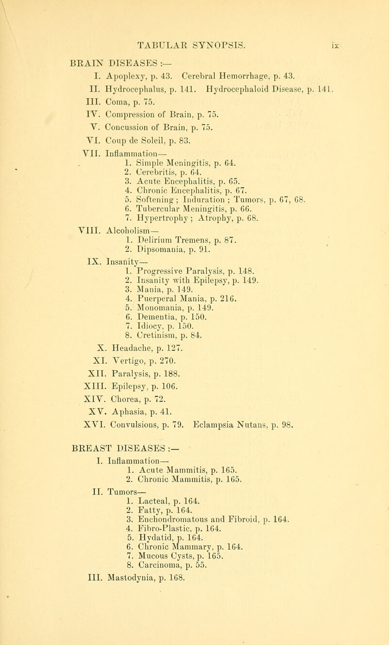 BRAIN DISEASES :— I. Apoplexy, p. 43. Cerebral Hemorrhage, p. 43. II. Hydrocephalus, p. 141. Hydrocephaloid Disease, p. 14L. III. Coma, p. 75. IV. Compression of Brain, p. 7.5. V. Concussion of Brain, p. 75. VI. Coup de Soleil, p. 83. VII. Inflammation— 1. Simple Meningitis, p. 64. 2. Cerebritis, p. 64. 3. Acute Encephalitis, p. 65. 4. Chronic Encephalitis, p. 67. 5. Softening; Induration ; Tumors, p. 67, 68. 6. Tubercular Meningitis, p. 66. 7. Hypertrophy ; Atrophy, p. 68. VIII. Alcoholism— 1. Delirium Tremens, p. 87. 2. Dipsomania, p. 91. IX. Insanity^— 1. Progressive Paralysis, p. 148. 2. Insanity with Epilepsy, p. 149. 3. Mania, p. 149. 4. Puerperal Mania, p. 216. 5. Monomania, p. 149. 6. Dementia, p. 150. 7. Idiocy, p. 150. 8. Cretinism, p. 84. X. Headache, p. 127. XI. Vertigo, p. 270. XII. Paralysis, p. 188. XIII. Epilepsy, p. 106. XIV. Chorea, p. 72. XV. Aphasia, p. 41. XVI. Convulsions, p. 79. Eclampsia Nutans, p. 98. BREAST DISEASES :— I. Inflammation— 1. Acute Mammitis, p. 165. 2. Chronic Mammitis, p. 165. II. Tumors— 1. Lacteal, p. 164. 2. Fatty, p. 164. 3. Enchondromatous and Fibroid, p. 164. 4. Fibro-Plastic, p. 164. 5. Hydatid, p. 164. 6. Chronic Mammary, p. 164. 7. Mucous Cysts, p. 165. 8. Carcinoma, p. 55.