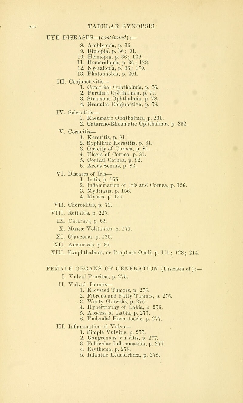 EYE DISEASES—(co«^«i?ied) :— 8. Amblyopia, p. 36. 9. Diplopia, p. 36 ; 91. 10. Hemiopia, p. 36 ; 129. 11. Hemeralopia, p. 36 ; 128. 12. Nyctalopia, p. 36 ; 179. 13. Photophobia, p. 201. III. Conjunctivitis — 1. Catarrhal Ophthalmia, p. 76. 2. Purulent Ophthalmia, p. 77. 3. Strumous Ophthalmia, p. 78. 4. Granular Conjunctiva, p. 78. IV. Sclerotitis— 1. Rheumatic Ophthalmia, p. 231. 2. Catarrho-Rheumatic Ophthalmia, p. 232. V. Corneitis— 1. Keratitis, p. 81. 2. Syphilitic Keratitis, p. 81. 3. Opacity of Cornea, p. 81. 4. Ulcers of Coiniea, p. 81. 5. Conical Cornea, p. 82. 6. Arcus Senilis, p. 82. VI. Diseases of Iris— 1. Iritis, p. 155. 2. Inflammation of Iris and Cornea, p. 156. 3. Mydriasis, p. 156. 4. Myosis, p. 157. VII. Choroiditis, p. 72. VIII. Retinitis, p. 225. IX. Cataract, p. 62. X. Muscse Volitantes, p. 170. XL Glaucoma, p. 120. XII. Amaurosis, p. 35. XIII. Exophthalmos, or Proptosis Oculi,. p. Ill; 123; 214. FEMALE ORGANS OF GENERATION (Diseases of) :— I. Vulval Pruritus, p. 275. II. Vulval Tumors— 1. Encysted Tumors, p. 276. 2. Fibrous and Fatty Tumors, p. 276. 3. Warty Growths, p. 276. 4. Hypertrophy of Labia, p. 276. 5. Abscess of Labia, p. 277. 6. Pudendal Hsematocele, p. 277. III. Inflammation of Vulva— 1. Simple Vulvitis, p. 277. 2. Gangrenous Vulvitis, p. 277. 3. Follicular Inflammation, p. 277. 4. Erythema, p. 278. 5. Infantile Leucori'hcea, p. -278.