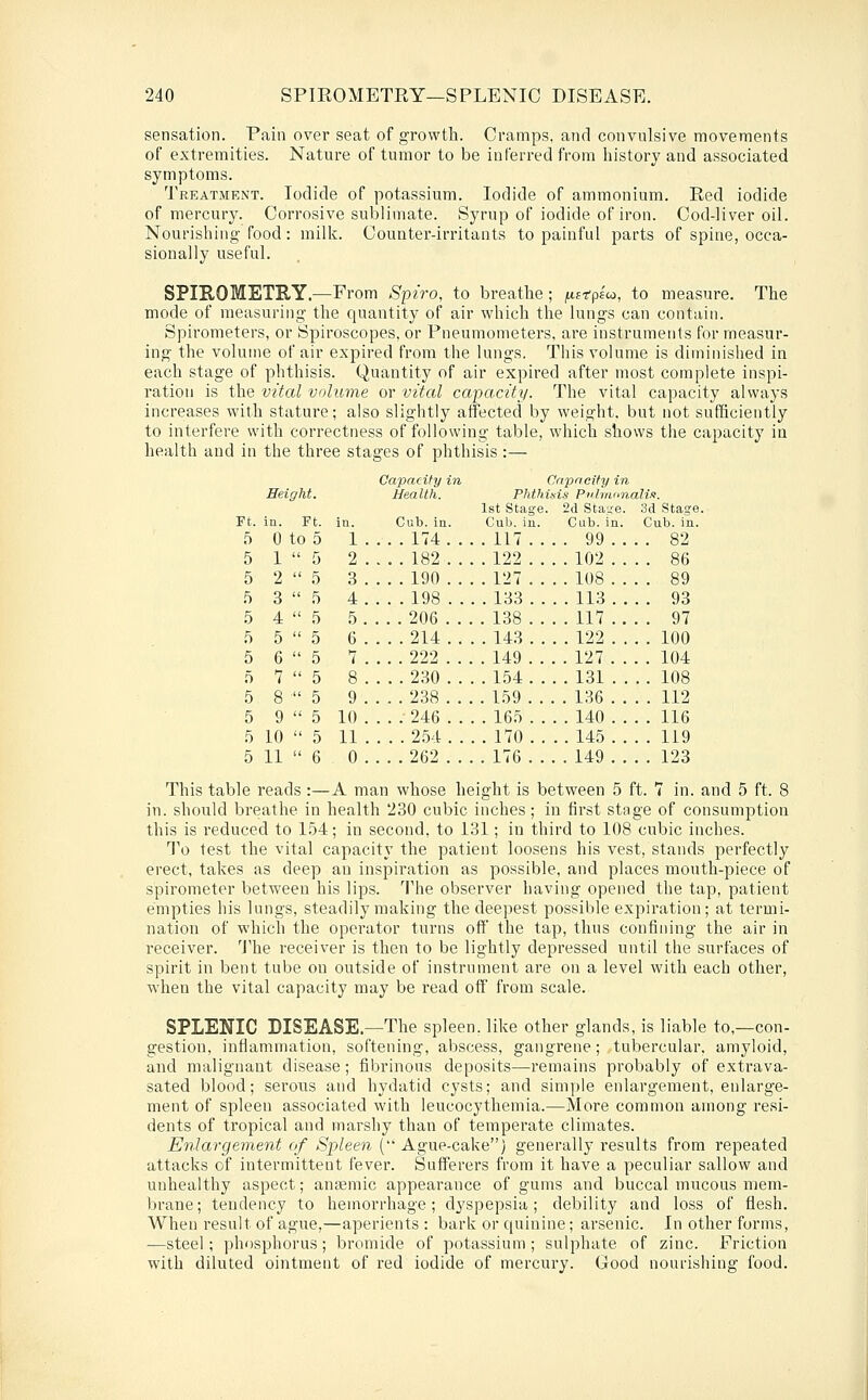 sensation. Pain over seat of growth. Cramps, and convulsive movements of extremities. Nature of tumor to be inferred from history and associated symptoms. TreaTxMent. Iodide of potassium. Iodide of ammonium. Eed iodide of mercury. Corrosive sublimate. Syrup of iodide of iron. Cod-liver oil. Nourishing food: milk. Counter-irritants to painful parts of spine, occa- sionally useful. SPIEOMETRY.—From Spiro, to breathe; ^f^plco, to measure. The mode of measuring the quantity of air which the lungs can contain. Spirometers, or Spiroscopes. or Pneumometers, are instruments for measur- ing the volume of air expired from the lungs. This volume is diminished in each stage of phthisis. Quantity of air expired after most complete inspi- ration is the vital volume or vital capacity. The vital capacity always increases with stature; also slightly affected by weight, but not sufficiently to interfere with correctness of following table, which shows the capacity in health and in the three stages of phthisis :— Ft. 5 Height. in. Ft. 0 to 5 in. 1 . Capacity in Health. Cut), in. . . . 174. . Capacity in Phthisis Pidmnnalix. 1st Stage. 2d Staue. 3d Stage Cub. in. Cub. in. Cub. in. .117 99 82 5 1 ' 5 2 . . . . 182 . . .122 102 86 5 2 ' 5 3 . ... 190 . . .127 108 89 5 3 ' 5 4. ... 198 . . . . 133 113 93 .5 4 ' 5 5. ... 206 . . .138 117 97 .5 5 ' 5 6 . . . .214 . . . . 143 122 100 5 6 ' 5 7 . ... 222 . . .149 127 104 5 7 ' 5 8 . ... 230 . . . . 154 131 108 .5 8 ' 5 9 . ... 238 . . .159 136 112 5 9 ' 5 10 . ... 246 . . . . 165 140 116 .5 10 ' 5 11 . . . . 2.54 . . . . 170 145 119 5 11 ' 6 0 . .. .262 . . .176 149 123 This table reads:—A man whose height is between 5 ft. 7 in. and 5 ft. 8 in. should breathe in health 230 cubic inches; in first stage of consumption this is reduced to 154; in second, to 131; in third to 108 cubic inches. To test the vital capacity the patient loosens his vest, stands perfectly erect, takes as deep an inspiration as possible, and places mouth-piece of spirometer between his lips. The observer having opened the tap, patient empties his lungs, steadily making the deepest possible expiration; at termi- nation of which the operator turns off the tap, thus confining the air in receiver. 'J'he receiver is then to be lightly depressed until the surfaces of spirit in bent tube on outside of instrument are on a level with each other, when the vital capacity may be read off from scale. SPLENIC DISEASE.—The spleen, like other glands, is liable to,—con- gestion, intlammation, softening, abscess, gangrene; tubercular, amyloid, and malignant disease; fibrinous deposits—remains probably of extrava- sated blood; serous and hydatid cysts; and simple enlargement, enlarge- ment of spleen associated with leucocythemia.—More common among resi- dents of tropical and mai'shy than of temperate climates. Enlargement of Spleen (■ Ague-cake) generally results from repeated attacks of intermittent fever. Sufferers from it have a peculiar sallow and unhealthy aspect; ansemic appearance of gums and buccal mucous mem- brane; tendency to hemorrhage; dyspepsia; debility and loss of flesh. When result of ague,—aperients: bark or quinine; arsenic. In other forms, —steel; phosphorus; bromide of potassium ; sulphate of zinc. Friction with diluted ointment of red iodide of mercury. Good nourishing food.