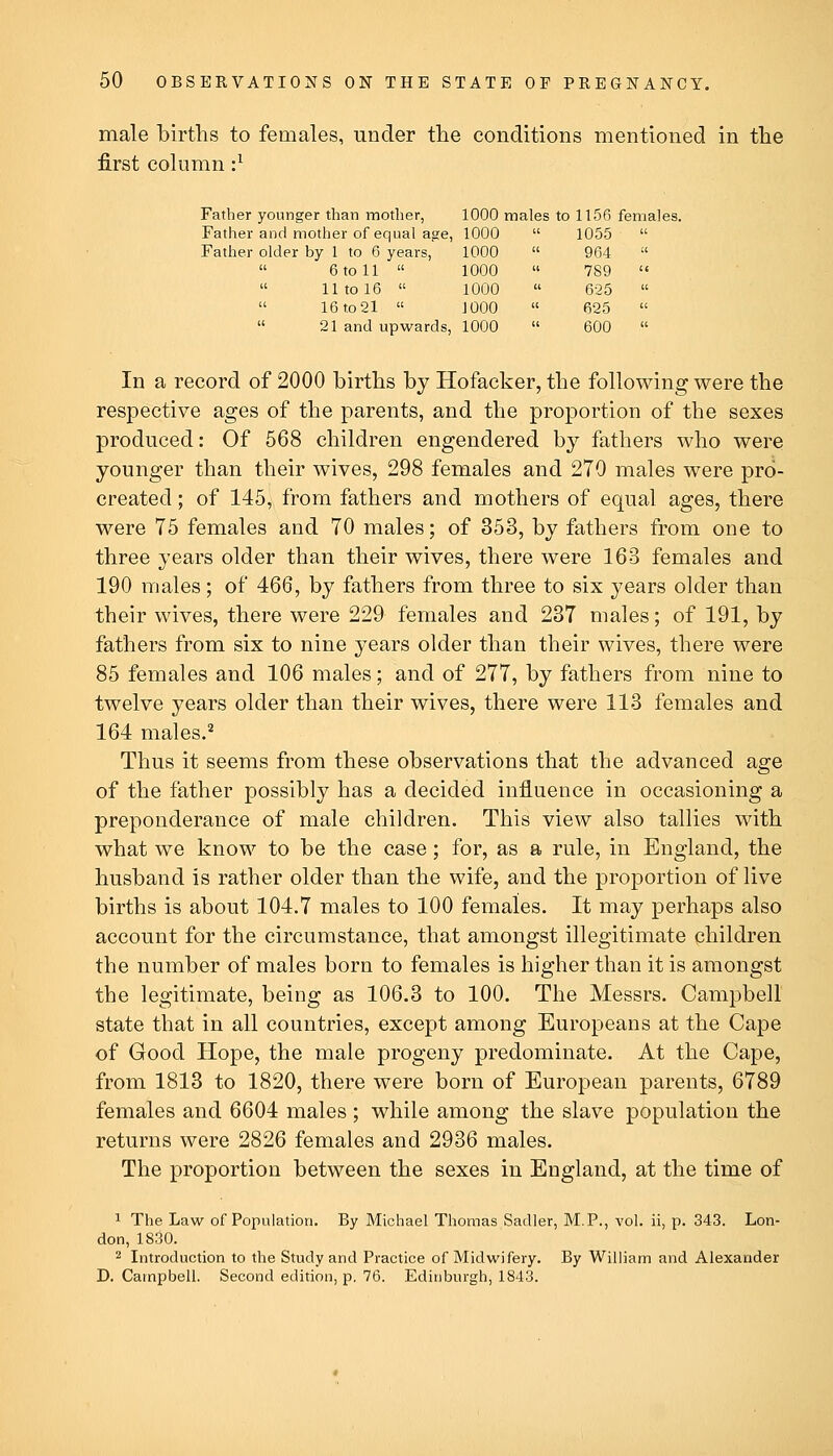 male births to females, under the conditions mentioned in the first column :^ Father younger than mother, 1000 males to 1156 females. Father and mother of equal age, 1000 Father older by 1 to 6 years, 1000  6 to 11  1000  11 to 16  1000  16 to 21 « J 000  21 and upwards, 1000 1055 964 789 625 625 600 In a record of 2000 births by Hofacker, the following were the respective ages of the parents, and the proportion of the sexes produced: Of 568 children engendered by fathers who were younger than their wives, 298 females and 270 males were pro- created ; of 145, from fathers and mothers of equal ages, there were 75 females and 70 males; of 353, by fathers from one to three years older than their wives, there were 163 females and 190 males; of 466, by fathers from three to six years older than their wives, there were 229 females and 237 males; of 191, by fathers from six to nine years older than their wives, there were 85 females and 106 males; and of 277, by fathers from nine to twelve years older than their wives, there were 113 females and 164 males.^ Thus it seems from these observations that the advanced age of the father possibly has a decided influence in occasioning a preponderance of male children. This view also tallies with what we know to be the case ; for, as a rule, in England, the husband is rather older than the wife, and the proportion of live births is about 104.7 males to 100 females. It may perhaps also account for the circumstance, that amongst illegitimate children the number of males born to females is higher than it is amongst the legitimate, being as 106.3 to 100. The Messrs. Campbell state that in all countries, except among Europeans at the Cape of Good Hope, the male progeny predominate. At the Cape, from 1813 to 1820, there were born of European parents, 6789 females and 6604 males ; while among the slave population the returns were 2826 females and 2936 males. The proportion between the sexes in England, at the time of 1 The Law of Population. By Michael Thomas Sadler, M.P., vol. ii, p. 343. Lon- don, 1830. 2 Introduction to the Study and Practice of Midwifery, By William and Alexander D. Campbell. Second edition, p. 76. Edinburgh, 1843.