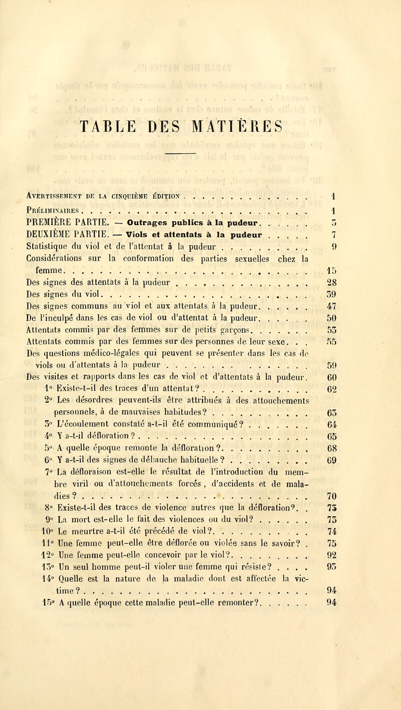 TABLE DES MATIÈRES Avertissement de i.a cinquième édition 1 Préliminaires 1 PREMIÈRE PARTIE. — Outrages publics à la pudeur 5 DEUXIÈME PARTIE. — Viols et attentats à la pudeur 7 Statistique du viol et de l'attentat à la pudeur 9 Considérations sur la conformation des parties se.tuelies chez la femme. . , , 15 Des signes des attentats à la pudeur 28 Des signes du viol 59 Des signes communs au viol et aux attentats à la pudeur. ..... 47 De l'inculpé dans les cas de viol ou d'attentat à la pudeur. ..... 50 Attentats commis par des femmes sur de petits garçons 53 Attentats commis par des femmes sur des personnes de leur sexe. . , 55 Des questions médico-légales qui peuvent se présenter dans les cas do viols ou d'attentats à la pudeur 59 Des visites et rapports dans les cas de viol et d'attentats à la pudeur. 60 1° Kxiste-t-il des traces d'un attentat? 62 2° Les désordres peuvent-ils être attribués à des attouchements personnels, à de mauvaises habitudes? 65 3° L'écoulement constaté a-t-il été communiqué? 64 4° Y a-t-il défloration? 65 5-A quelle époque remonte la défloration? 68 6° Y a-t-il des signes de débauche habituelle ? 69 7° La défloraison est-elle le résultat de l'introduction du mem- bre viril ou d'attouchements forcés , d'accidents et de mala- dies ? 70 8° Existe-t-il des traces de violence autres que la défloration'?. . 73 9° La mort est-elle le fait des violences ou du viol? 73 10° Le meurtre a-t-il été précédé de viol? 74 11° Une femme peut-elle être déflorée ou violée sans le savoir? . 75 12° Une femme peut-elle concevoir par le viol? 92 15° Un seul homme peut-il violer une femme qui résisle? .... 95 14° Quelle est la nature de la maladie dont est affectée la vic- time ? 94 15» A quelle époque cette maladie peut-elle remonter? 94