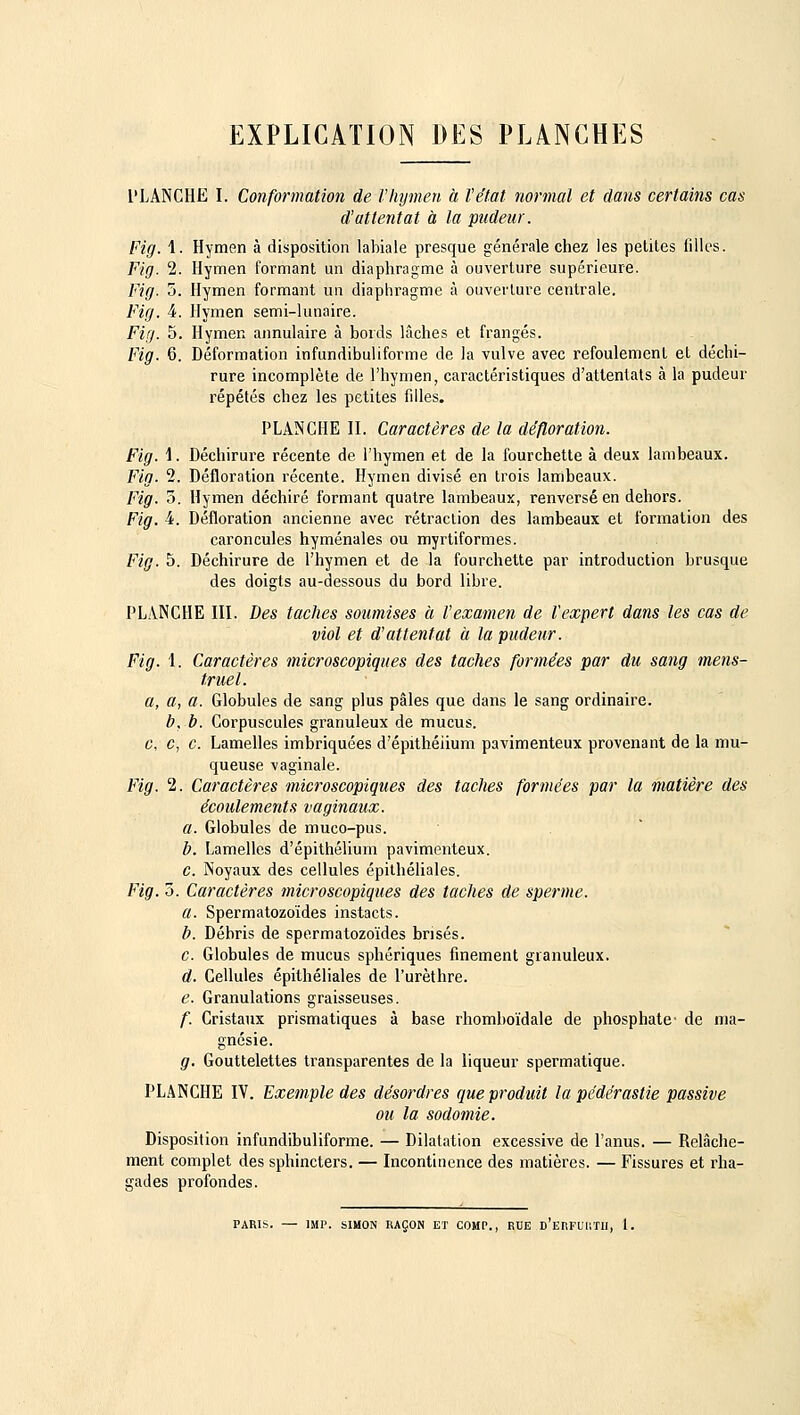 EXPLICATION DES PLANCHES l'LANCHE I. Conformation de Vhymen à l'état normal et dans certains cas d'attentat à la pudeur. Fifj. 1. Hymen à disposition labiale presque générale chez les petites lilles. Fig. 2. Hymen formant un diaphragme à ouverture supérieure. Fig. 5. Hymen formant un diaphragme à ouverture centrale. Fig. 4. Hymen semi-lunaire. Fig. 5. Hymen aimulaire à bords lâches et frangés. Fig. 6. Déformation infundibuliforme de la vulve avec refoulement et déchi- rure incomplète de l'hymen, caractéristiques d'attentats à la pudeur répétés chez les petites filles. PLANCHE II. Caractères de la défloration. Fig. \. Déchirure récente de l'hymen et de la fourchette à deux lambeaux. Fin. 2. Défloration récente. Hymen divisé en trois lambeaux. Fig. 5. Hymen déchiré formant quatre lambeaux, renversé en dehors. Fig. 4. Défloration ancienne avec rétraction des lambeaux et formation des caroncules hyménales ou myrtiformes. Fig. 5. Déchirure de l'hymen et de la fourchette par introduction brusque des doigts au-dessous du bord libre. PL.\NCHE III. Des taches soumises à l'examen de l'expert dans les cas de viol et d'attentat à la pudeur. Fig. 1. Caractères microscopiques des taches formées par du sang mens- truel, a, a, a. Globules de sang plus pâles que dans le sang ordinaire. b, b. Corpuscules granuleux de mucus, c, c, c. Lamelles imbriquées d'épithéiium pavimenteux provenant de la mu- queuse vaginale. Fig. 2. Caractères microscopiques des taches formées par la matière des écoulements vaginaux. a. Globules de muco-pus. b. Lamelles d'épithéiium pavimenteux. c. Noyaux des cellules épithéliales. Fig. o. Caractères microscopiques des taches de sperme. a. Spermatozoïdes instacts. b. Débris de spermatozoïdes brisés. c. Globules de mucus sphériques finement granuleux. d. Cellules épithéliales de l'urèthre. e. Granulations graisseuses. f. Cristaux prismatiques à base rhomboïdale de phosphate- de ma- gnésie. g. Gouttelettes transparentes de la liqueur spermatique. PLANCHE IV. Exemple des désordres que produit la pédérastie passive ou la sodomie. Disposition infundibuliforme. — Dilatation excessive de l'anus. — Relâche- ment complet des sphincters. — Incontinence des matières. — Fissures et rha- gades profondes. IMP. SIMON RAÇON ET COUP., RUE d'erFL'HTII, I.