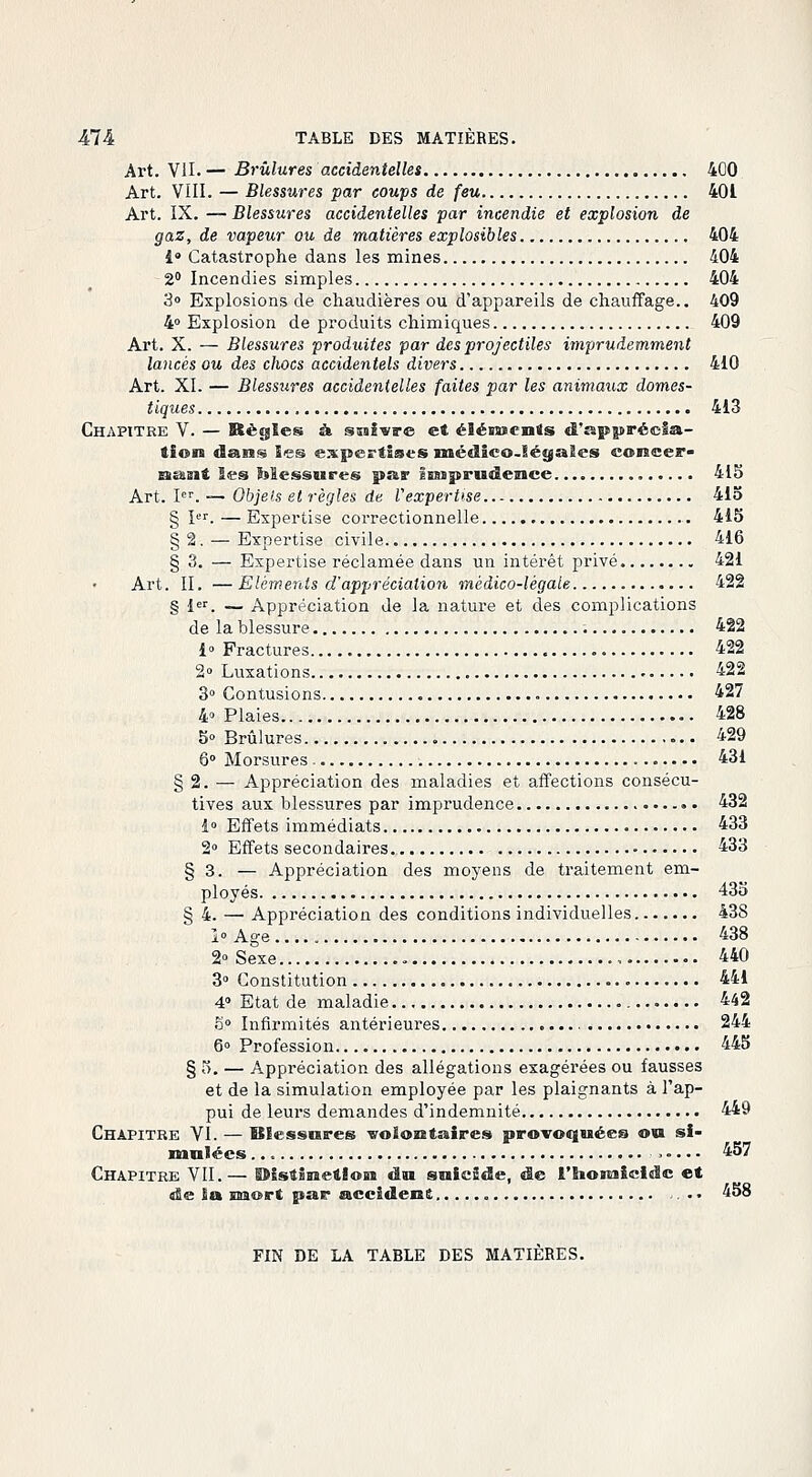 Art. VU. — Brûlures accidentelles 400 Art. VIII. — Blessures par coups de feu 401 Art. IX. — Blessures accidentelles par incendie et explosion de gaz, de vapeur ou de matières explosibles 404 4° Catastrophe dans les mines 404 2° Incendies simples 404 3° Explosions de chaudières ou d'appareils de chauffage.. 409 4° Explosion de produits chimiques 409 Art. X. — Blessures produites par des projectiles imprudemment lancés ou des chocs accidentels divers 410 Art. XI. — Blessures accidentelles faites par les animaux domes- tiques 413 Chapitre V. — Règles à ssalvre et éléments d'apprécia- tion dans les expertises médico-légales confier- maint ïes foïessures par imprudence , 415 Art. Ier. — Objets et règles de l'expertise 415 § Ier. — Expertise correctionnelle 415 § 2. — Expertise civile 416 § 3. — Expertise réclamée dans un intérêt privé 421 Art. II. —Eléments d'appréciation médico-légale 422 § 1er. — Appréciation de la nature et des complications de la blessure 422 1° Fractures 422 2» Luxations 422 3» Contusions 427 4» Plaies .,. 428 5» Brûlures 429 6° Morsures 431 § 2. — Appréciation des maladies et affections consécu- tives aux blessures par imprudence 432 1° Effets immédiats 433 2° Effets secondaires 433 § 3. — Appréciation des moyens de traitement em- ployés 435 § 4. — Appréciation des conditions individuelles 438 1° Age 438 2» Sexe 440 3° Constitution 441 4» Etat de maladie 442 5° Infirmités antérieures 244 6» Profession 445 § 5. — Appréciation des allégations exagérées ou fausses et de la simulation employée par les plaignants à l'ap- pui de leurs demandes d'indemnité 449 Chapitre VI. — Blessures volontaires provoquées on si- mulées ..... 457 Chapitre VII.— B-istînetlon du suicide, de l'homicide et de la mort par accident 458 FIN DE LA TABLE DES MATIERES.