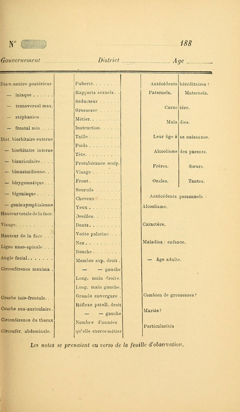 Gouvernement: 188 District Age Dia-n.antéro-postérieur. Puberté Antécédents héréditaires ; — iniaque Rapports sexuels . . Paternels. Maternels. — transversal max. Séducteur Grossesse Carac tère. — stéphanien .... Métier .- . . . Mala dies. — frontal min. . . . Instruction Dist. biorbitaire externe Taille Poids Leur âge à Alcoolisme Frères. sa naissance. — biorbitaire interne Tête. . des parents. — biauriculaire.... Protubérance occip. Sœurs. — bimastoïdienne. . . Visage — bizygomatique. . . Front Oncles. Tantes. — bigoniaque Sourcils Cheveux Antécédents personnels : — goniosympliisienne Yeux Alcoolisme. Hauteur totale de laface. Oreilles Visage Dents. . Caractère. Hauteur de la face . . . Voûte palatine . . . Maladies : enfance. Ligne naso-spinale . . . Bouche Angle facial Membre sup. droit . — âge adulte. Circonférence maxima . — — gauche Long, main droite. Long, main gauche. Courbe inio-frontale. . . Grande envergure . Combien de grossesses ? Courbe sus-auriculaire. Réflexe patell. droit — — gauche Mariée ? Circonférence du thorax Circonfér. abdominale. Nombre d'années qu'elle exerce métier Particularités Les. notes se prenaient au verso de la feuille d'observation,