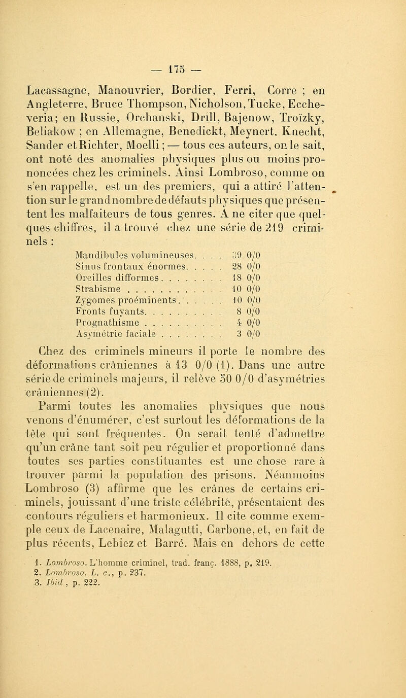 — 173 — Lacassagne, Manoiivrier, Bordier, Ferri, Gorre ; en Angleterre, Bruce Thompson,Nicholson,ïucke, Ecche- veria; en Russie^, Orchanski, Drill, Bajenow, Troïzky, Beliakow ; en Allemagne, Benedickt, Meynert. Knecht, Sander etRichter, Moelli ; — tous ces auteurs, on le sait, ont noté des anomalies physiques plus ou moins pro- noncées chez les criminels. Ainsi Lombroso, comme on s'en rappelle, est un des premiers, qui a attiré l'atten- tion sur le grand nombre de défauts physiques que présen- tent les malfaiteurs de tous genres. A ne citer que quel- ques chiffres, il a trouvé chez une série de 219 crimi- nels : Mandibules volumineuses. ... 39 0/0 Sinus frontaux énormes 28 0/0 Oreilles difformes 18 0/0 Strabisme 10 0/0 Zygomes proéminents 10 0/0 Fronts fuyants 8 0/0 Prognathisme 4 0/0 Asymétrie faciale 3 0/0 Chez des criminels mineurs il porte le nombre des déformations crâniennes à 43 0/0 (1). Dans une autre série de criminels majeurs, il relève 30 0/0 d'asymétries crâniennes (2). Parmi toutes les anomalies physiques que nous venons d'énumérer, c'est surtout les déformations de la tète qui sont fréquentes. On serait tenté d'admettre qu'un crâne tant soit peu régulier et proportionné dans toutes ses parties constituantes est une chose rare à trouver parmi la population des prisons. Néanmoins Lombroso (3) affirme que les crânes de certains cri- minels, jouissant d'ime triste célébrité, présentaient des contours réguliers et harmonieux. Il cite comme exem- ple ceux de Lacenaire, Malagutti, Carbone, et, en fait de plus récents, Lebiez et Barré. Mais en dehors de cette i. Lombroso. Uhomme criminel, trad. franc. 1888, p. 219. 2. Lombroso. L. o., d. 237. 3. Ibid , p. 222.