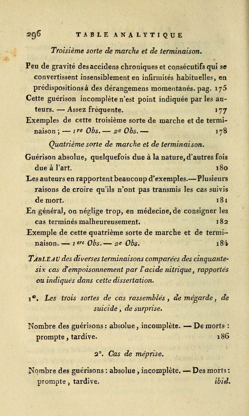 Troisième sorte de marche et de terminaison. Peu de gravité desaccidens chroniques et consécutifs qui se convertissent insensiblement en inlîrmiiés habituelles, en prédispositions à des dérangemens momentanés, pag. ijS Cette guérison incomplète n'est point indiquée par les au- teurs. — Assez fréquente. 177 Exemples de cette troisième sorte de marche et de termi- naison ; — ire Obs. — 2e Ohs. — 178 Quatrième sorte de marche et de terminaison, Guérison absolue, quelquefois due à la nature, d'autres fois due à l'art. 180 Les auteurs en rapportent beaucoup d'exemples.—Plusieurs raisons de croire qu'ils n'ont pas transmis les cas suivis de mort. 181 En général, on néglige trop, en médecine, de consigner les cas terminés malheureusement. 182 Exemple de cette quatrième sorte de marche et de termi- naison. — i'^^ Ohs.— 2e Ohs, i84 TableAV des diverses terminaisons comparées des cinquante- six cas d*empoisonnement par Vacide nitrique, rapportés ou indiqués dans cette dissertation. 1®. Les trois sortes de cas rassemblés ^ de mégarde, de suicide, de surprise. Nombre des guérîsons: absolue, incomplète. — De morts : prompte, tardive. 186 2. Cas de méprise. Nombre des guérîsons : absolue, incomplète. — Des morts : prompte, tardive. ibid.