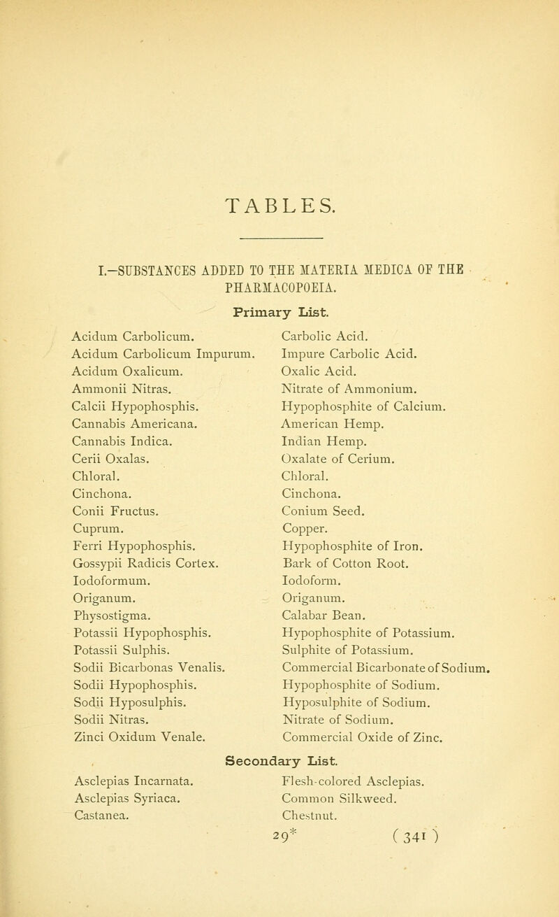 TABLES. I.-STJBSTANCES ADDED TO THE MATERIA MEDICA OE THE PHARMACOPOEIA. Primary List. Acidum Carbolicum. Acidum Carbolicum Impurum, Acidum Oxalicum. Ammonii Nitras. Calcii Hypophosphis. Cannabis Americana. Cannabis Indica. Cerii Oxalas. Chloral. Cinchona. Conii Fructus. Cuprum. Ferri Hypophosphis. Gossypii Radicis Cortex. lodoformum. Origanum. Physostigma. Potassii Hypophosphis. Potassii Sulphis. Sodii Bicarbonas Venalis. Sodii Hypophosphis. Sodii Hyposulphis. Sodii Nitras. Zinci Oxidum Venale. Carbolic Acid. Impure Carbolic Acid. Oxalic Acid. Nitrate of Ammonium. Hypophosphite of Calcium. American Hemp. Indian Hemp. Oxalate of Cerium. Chloral. Cinchona. Conium Seed. Copper. Hypophosphite of Iron. Bark of Cotton Root. Iodoform. Origanum. Calabar Bean. Hypophosphite of Potassium. Sulphite of Potassium. Commercial Bicarbonate of Sodium, Hypophosphite of Sodium. Hyposulphite of Sodium, Nitrate of Sodium. Commercial Oxide of Zinc. Asclepias Incarnata. Asclepias Syriaca. Castanea. Secondary List. Flesh-colored Asclepias. Common Silkweed. Chestnut.