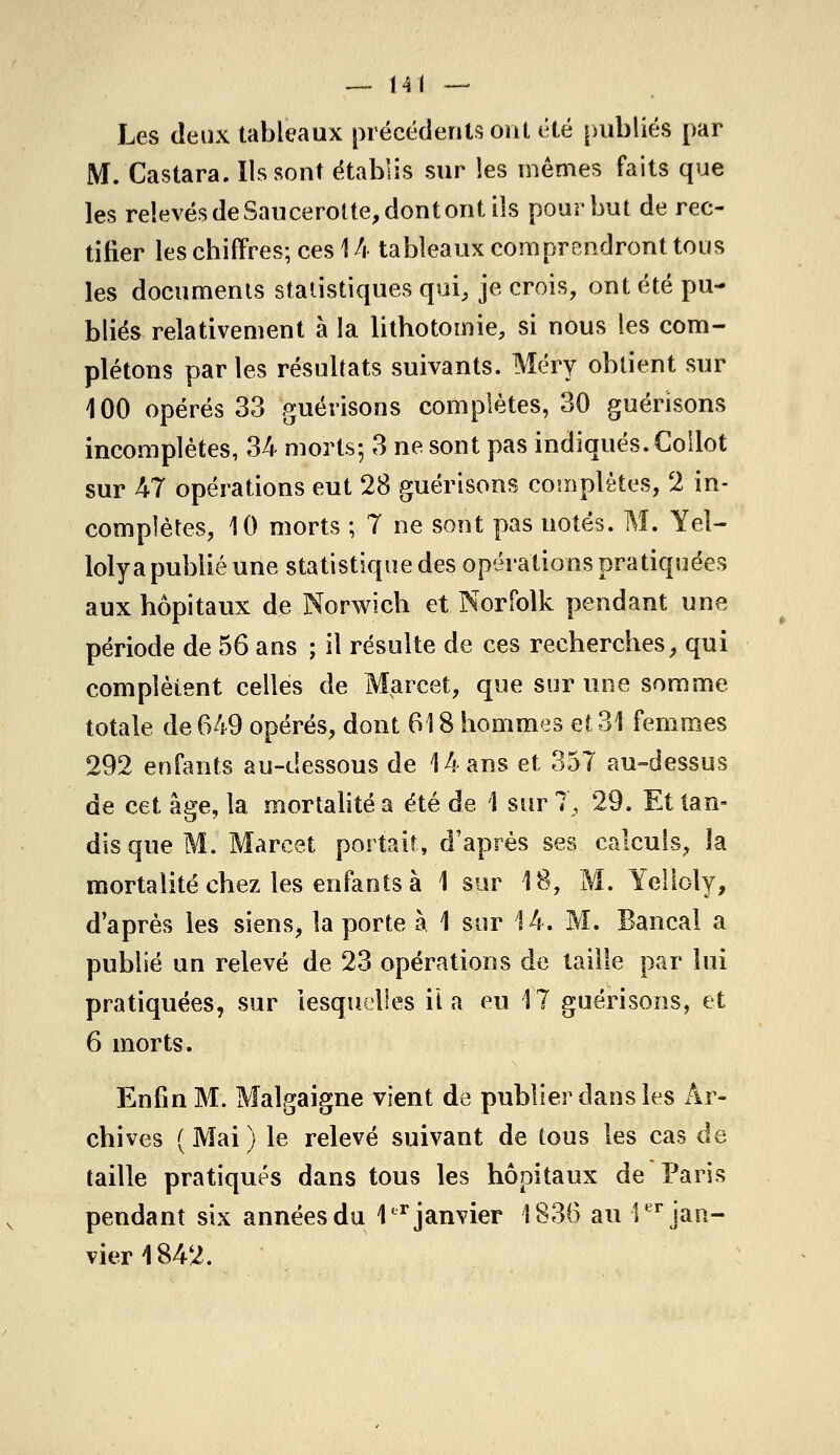 Les deux tableaux précédents ont été publiés par M. Castara. Ils sont établis sur les mêmes faits que les relevés de Saucerotte, dont ont ils pour but de rec- tifier les chiffres; ces 1 4 tableaux comprendront tous les documents statistiques qui, je crois, ont été pu- bliés relativement à la lithotomie, si nous les com- plétons par les résultats suivants. Méry obtient sur 100 opérés 33 guérisons complètes, 30 guérisons incomplètes, 34 morts- 3 ne sont pas indiqués. Coilot sur 47 opérations eut 28 guérisons complètes, 2 in- complètes, 10 morts ; 7 ne sont pas notés. M. Yel- lolya publié une statistique des opérations pratiquées aux hôpitaux de Norwich et Norfolk pendant une période de 56 ans ; il résulte de ces recherches, qui complètent celles de Marcet, que sur une somme totale de 649 opérés, dont 618 hommes et 31 femmes 292 enfants au-dessous de 14 ans et 357 au-dessus de cet âge, la mortalité a été de 1 sur 7, 29. Et tan- dis que M. Marcet portait, d'après ses calculs, îa mortalité chez les enfants à 1 sur 18, M. Yelloly, d'après les siens, la porte à 1 sur 14. M. Bancal a publié un relevé de 23 opérations de taille par lui pratiquées, sur lesquelles il a eu 17 guérisons, et 6 morts. Enfin M. Malgaigne vient de publier dans les Ar- chives (Mai) le relevé suivant de tous les cas de taille pratiqués dans tous les hôpitaux de Paris pendant six années du 1er janvier 1836 au 1er jan- vier 1842,