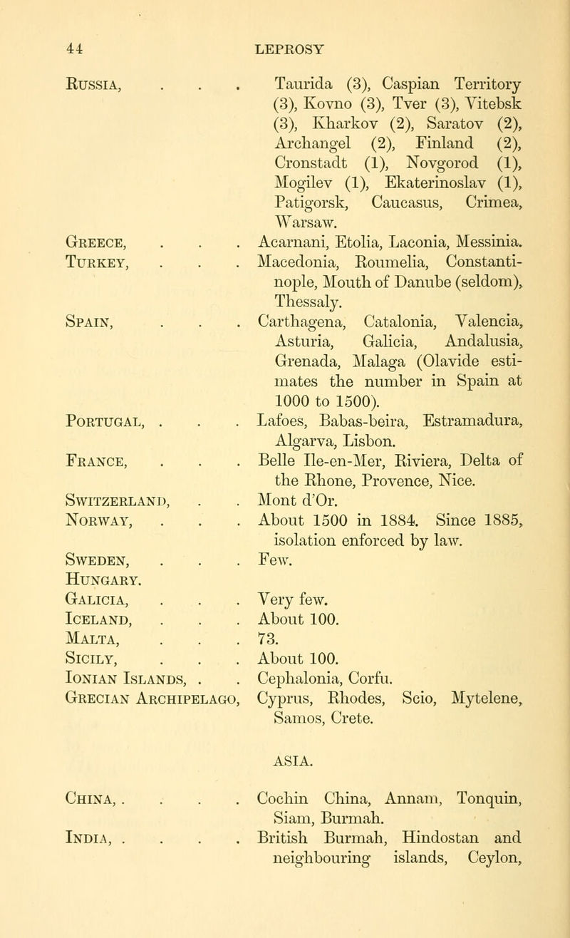 Russia, Greece, Turkey, Spain, Portugal, . France, Switzerland, Norway, Sweden, Hungary. Galicia, Iceland, Malta, Sicily, Ionian Islands, . Grecian Archipelago, Taurida (3), Caspian Territory (3), Kovno (3), Tver (3), Vitebsk (3), Kharkov (2), Saratov (2), Archangel (2), Finland (2), Cronstadt (1), Novgorod (1), Mogilev (1), Ekaterinoslav (1), Patigorsk, Caucasus, Crimea, Warsaw. Acarnani, Etolia, Laconia, Messinia. Macedonia, Roumelia, Constanti- nople, Mouth of Danube (seldom), Thessaly. Carthagena, Catalonia, Valencia, Asturia, Galicia, Andalusia, Grenada, Malaga (Olavide esti- mates the number in Spain at 1000 to 1500). Lafoes, Babas-beira, Estramadura, Algarva, Lisbon. Belle Ile-en-Mer, Riviera, Delta of the Rhone, Provence, Nice. Mont d'Or. About 1500 in 1884 Since 1885, isolation enforced by laAv. Few. Very few. About 100. 73. About 100. Cephalonia, Corfu. Cyprus, Rhodes, Samos, Crete. Scio, Mytelene, ASIA. China, . India, . Cochin China, Annam, Tonquin, Siam, Burmah. British Burmah, Hindostan and neighbouring islands, Ceylon,