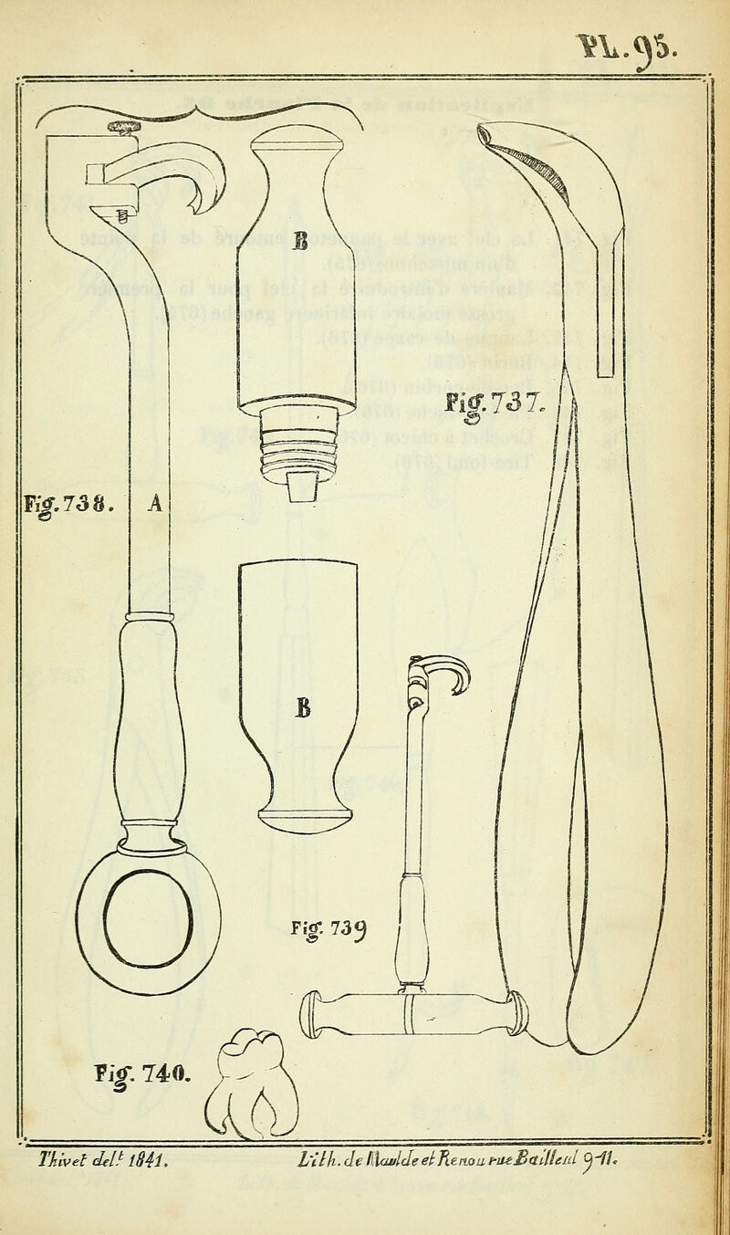 Thivet del^ l84l. L'ilk. (le fiïajuldeetKtmtafiuBdiUeid Q-//.
