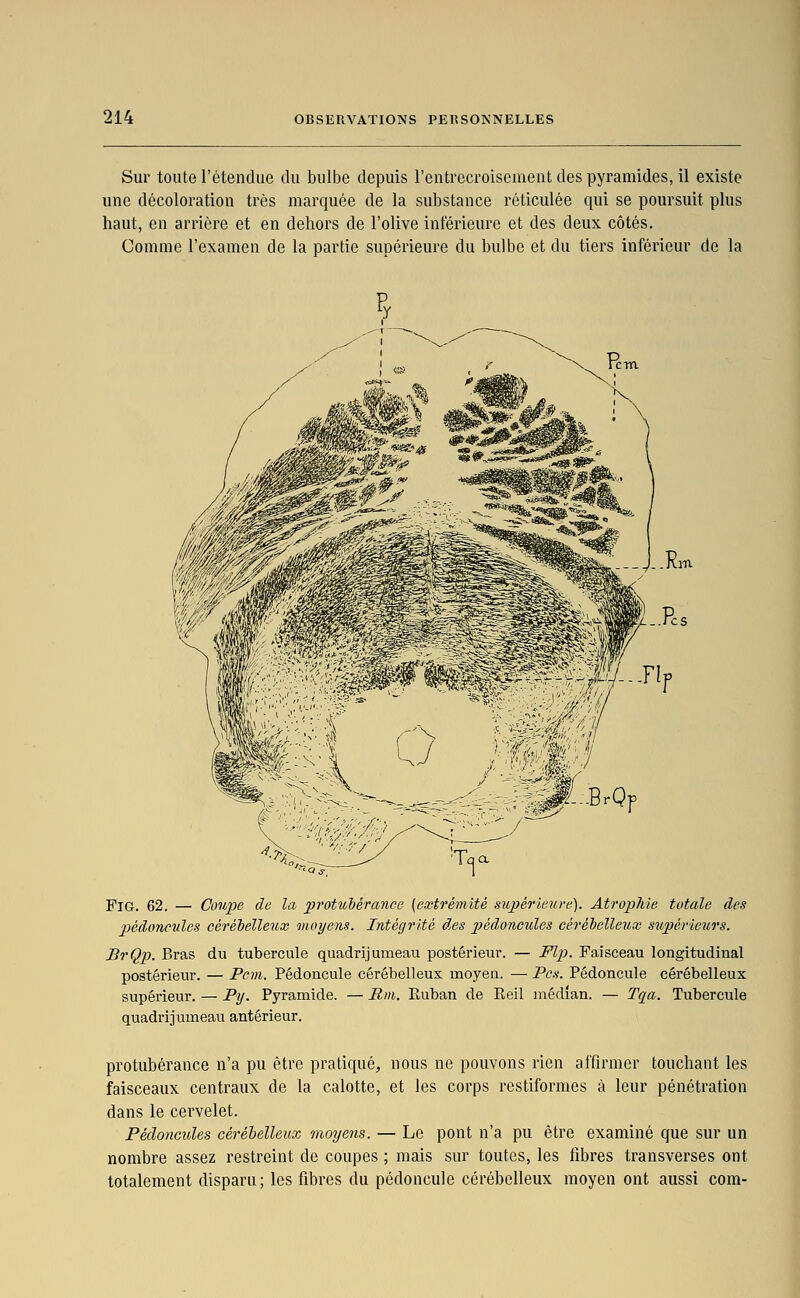 Sur toute l'étendue du bulbe depuis l'entrecroisement des pyramides, il existe une décoloration très marquée de la substance réticulée qui se poursuit plus haut, en arrière et en dehors de l'olive inférieure et des deux côtés. Comme l'examen de la partie supérieure du bulbe et du tiers inférieur de la FiG. 62. — Coupe de la protuiérmice (extrémité supérieure). Atrophie totale des pédoncules céréhelleux iiioyens. Intégrité des pédoncules cérébelleux s%ipérieurs. BrQp. Bras du tubercule quadrijumeau postérieur. — Flp. Faisceau longitudinal postérieur. — Pcm. Pédoncule cérébelleux moyen. — Pcs. Pédoncule cérébelleux supérieur. — Py. Pyramide. — Rm. Pbuban de Eeil médian. — Tqa. Tubercule quadrijumeau antérieur. protubérance n'a pu être pratiqué, nous ne pouvons rien affirmer touchant les faisceaux centraux de la calotte, et les corps restiformes à leur pénétration dans le cervelet. Pédoncules céréhelleux moyens. — Le pont n'a pu être examiné que sur un nombre assez restreint de coupes ; mais sur toutes, les fibres transverses ont totalement disparu; les fibres du pédoncule cérébelleux moyen ont aussi com-