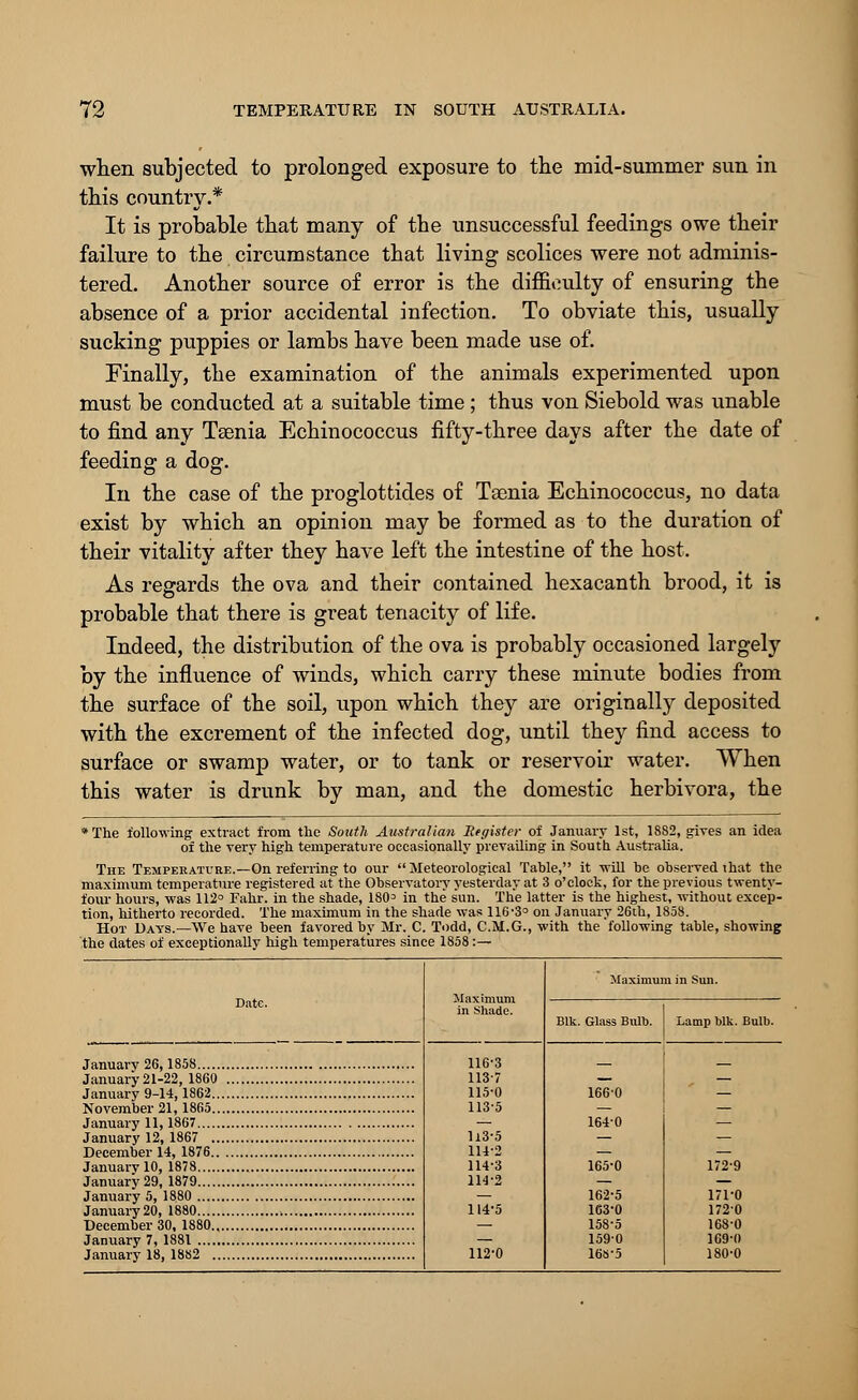 when subjected to prolonged exposure to the mid-summer sun in this country.* It is probable that many of the unsuccessful feedings owe their failure to the circumstance that living scolices were not adminis- tered. Another source of error is the difficulty of ensuring the absence of a prior accidental infection. To obviate this, usually sucking puppies or lambs have been made use of. Finally, the examination of the animals experimented upon must be conducted at a suitable time ; thus von Siebold was unable to find any Taenia Echinococcus fifty-three days after the date of feeding a dog. In the case of the proglottides of Taenia Echinococcus, no data exist by which an opinion may be formed as to the duration of their vitality after they have left the intestine of the host. As regards the ova and their contained hexacanth brood, it is probable that there is great tenacity of life. Indeed, the distribution of the ova is probably occasioned largely by the influence of winds, which carry these minute bodies from the surface of the soil, upon which they are originally deposited with the excrement of the infected dog, until they find access to surface or swamp water, or to tank or reservoir water. When this water is drunk by man, and the domestic herbivora, the *The following extract from the South Australian Register of January 1st, 1882, gives an idea of the very high temperature occasionally prevailing in South Australia. The Temperature.—On referring to our Meteorological Table, it -will he observed i hat the maximum temperature registered at the Observatory yesterday at 3 o'clock, for the previous twenty- four hours, was 112° Fahr. in the shade, ISO3 in the sun. The latter is the highest, without excep- tion, hitherto recorded. The maximum in the shade was 116'30 on January 2Gth, 1858. Hot Days.—We have been favored by Mr. C. Todd, C.M.G., with the following table, showing the dates of exceptionally high temperatures since 1858:— January 26,1858 January 21-22, 1860 January 9-14,1862.. November 21,1865.. January 11,1867 January 12, 1867 .. December 14, 1876.. January 10, 1878 January 29, 1879 January 5, 1880 January 20, 1880 December 30, 1880.. January 7, 1881 January 18, 1882 .. Maximum in Shade. 116-3 1137 115-0 113-5 113-5 114-2 114-3 114-2 114-5 112-0 Maximum in Sun. Blk. Glass Bulb. Lamp blk. Bulb. 166-0 1640 162-5 171-0 163-0 1720 158-5 168-0 159-0 169-0 168-5 180-0