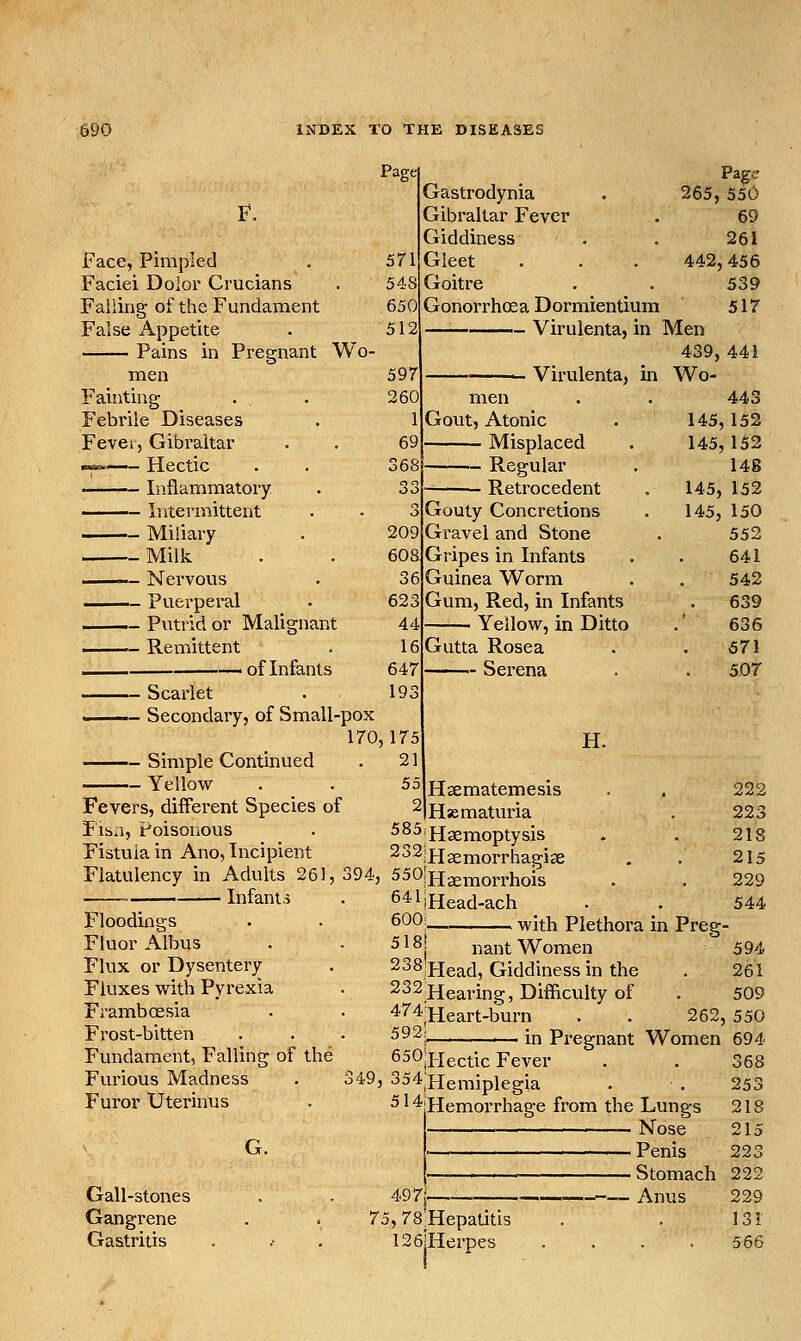 Page Face, Pimpled . 571 Faciei Doloi' Crucians . 548 Failing- of the Fundament 650 False Appetite . 512 Pains in Pregnant Wo- men 597 Fainting . . 260 Febrile Diseases . 1 Fevei, Gibraltar . . 69 ««- Hectic . . 368 Inflammatory. . 3 ——— Intermittent Miliary . 209 Milk . . 608 —— Nervous . 36 Puerperal . 623 Putrid or Malignant 44 Remittent . 16 of Infants 647 Gastrodynia Gibraltar Fever Giddiness Gleet Goitre Gonorrhoea Dormientium Virulenta, in Men 439 — ' ^ Virulenta Scarlet . 1 Secondary, of Small-pox 170,175 Simple Continued Yellow . _ . Fevers, different Species of Fisn, Poisonous Fistula in Ano, Incipient Flatulency in Adults 261, Floodings Fluor Albus Flux or Dysentery Fluxes with Pyrexia Frambcesia Frost-bitten Fundament, Falling of the Furious Madness Furor Uterinus Page 265, 550 69 261 442,456 539 517 m men Gout, Atonic — Misplaced — Regular — Retrocedent Gouty Concretions Gravel and Stone Gripes in Infants Guinea Worm Gum, Red, in Infants — Yellow, in Ditto Gutta Rosea — Serena H. ,441 Wo- 443 145, 152 145,152 14S 145, 152 145, 150 552 641 542 . 639 636 671 5.07 Haematemesis Hsematuria ^^^ Hsemoptysis ^^^■Hsemorrhagiae 394, 550'r^^^QYVhoi& 6^1)Head-ach 600: with Plethora in Preg- 222 223 218 215 229 544 ^^^ nant Women ^^^;Head, Giddiness in the ^^^Hearing, Difficulty of 474Heart-burn 594 261 509 262, 550 592i in Pregnant Women 694 esOji-igctic Fever 349, 354;Hemiplegia ^ ^ ^ Hemorrhage from the Lungs —■ —— Nose Penis Stomach Gall-stones Gangrene Gastritis 497;. —— Anus 75, 78:Hepatitis 126JHerpes 368 253 218 215 223 222 229 131 566